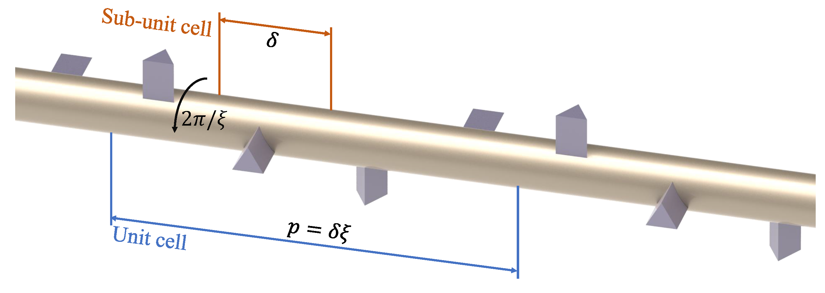 Applsci 10 05990 g001