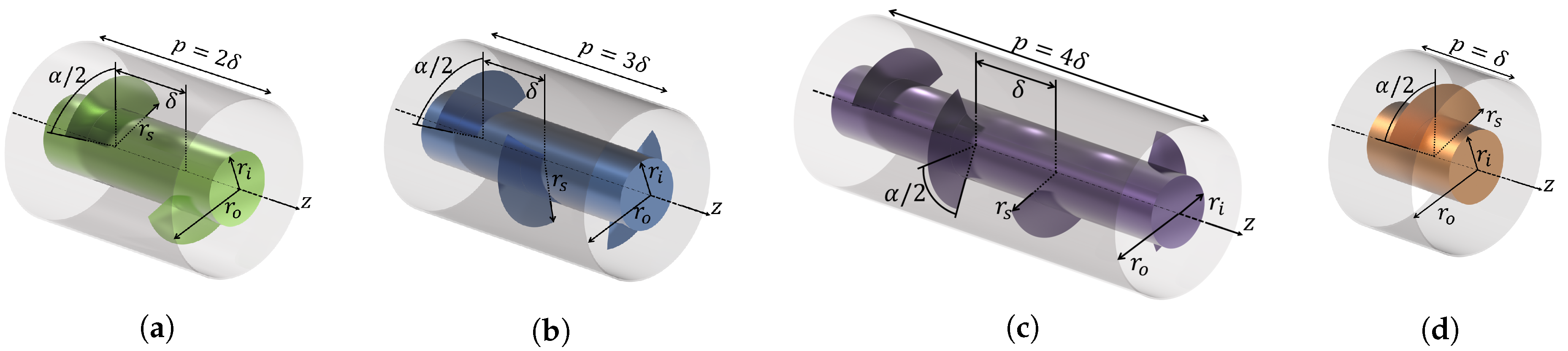 Applsci 10 05990 g002