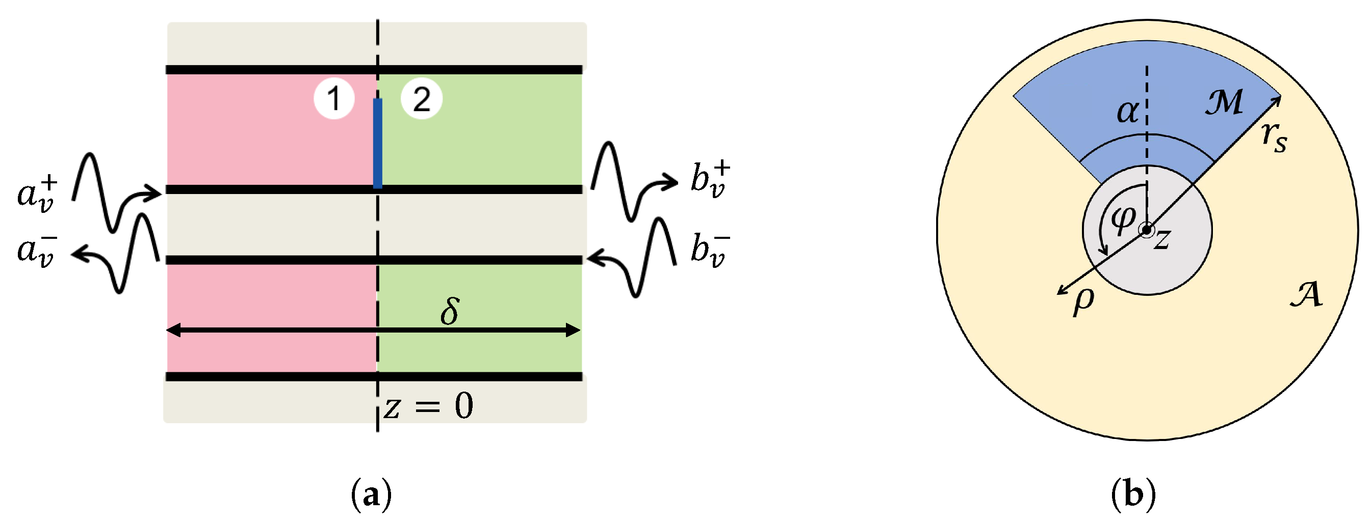 Applsci 10 05990 g003