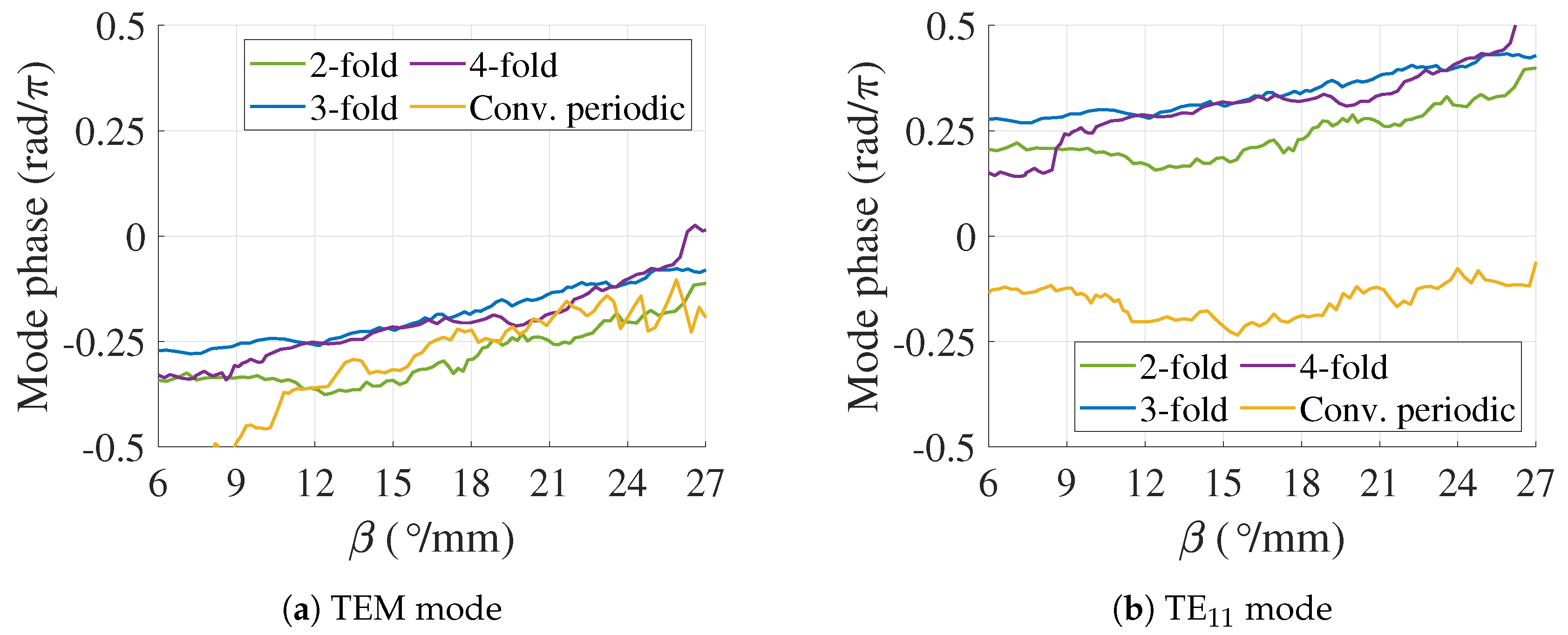 Applsci 10 05990 g007