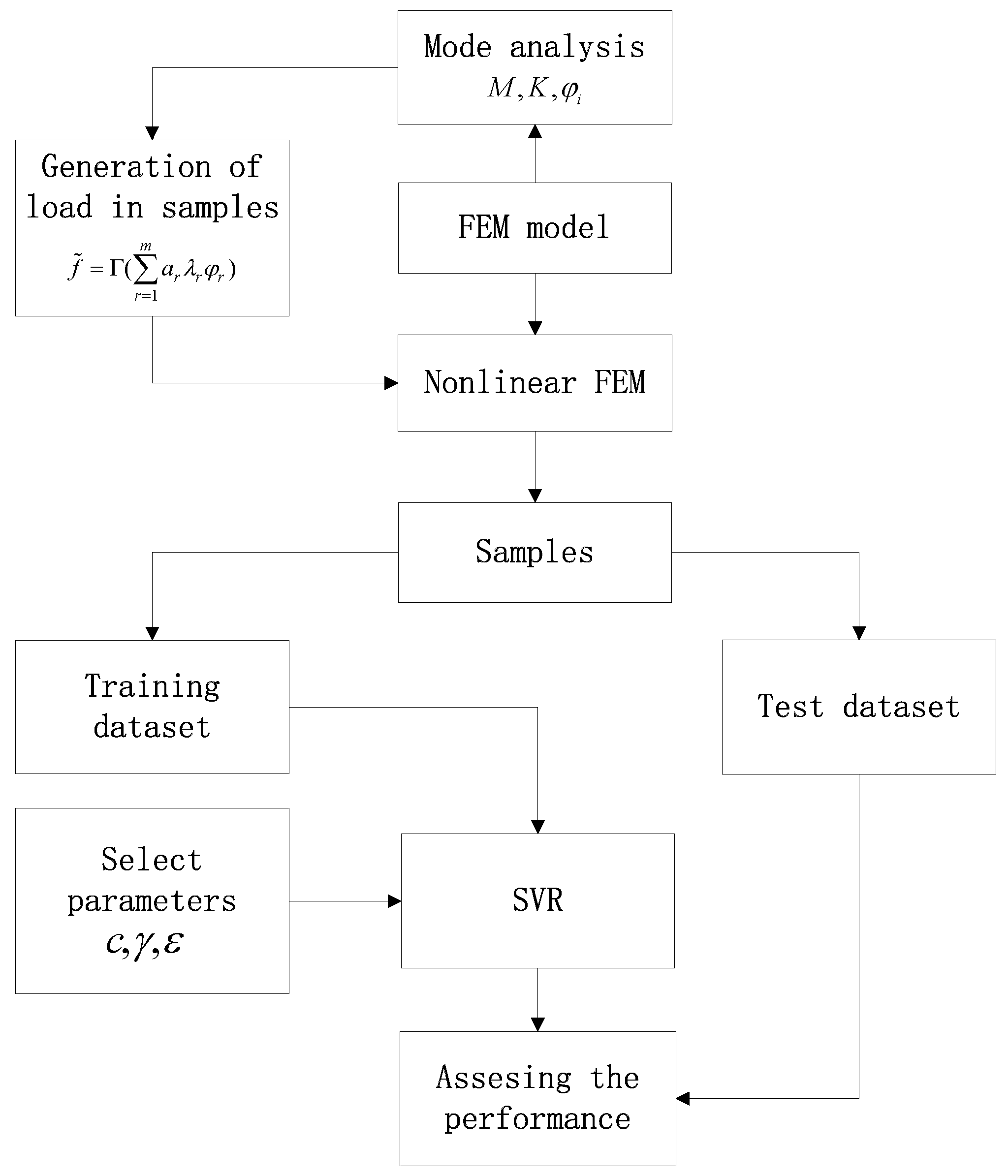 Applsci 10 05995 g003 Applsci 10 05995 g003