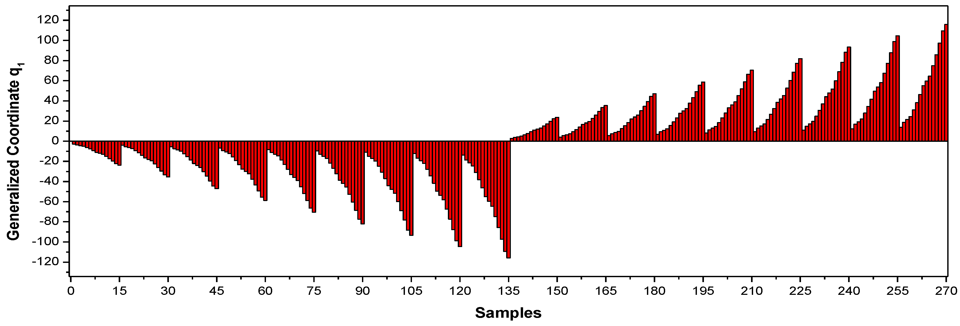 Applsci 10 05995 g007 Applsci 10 05995 g007