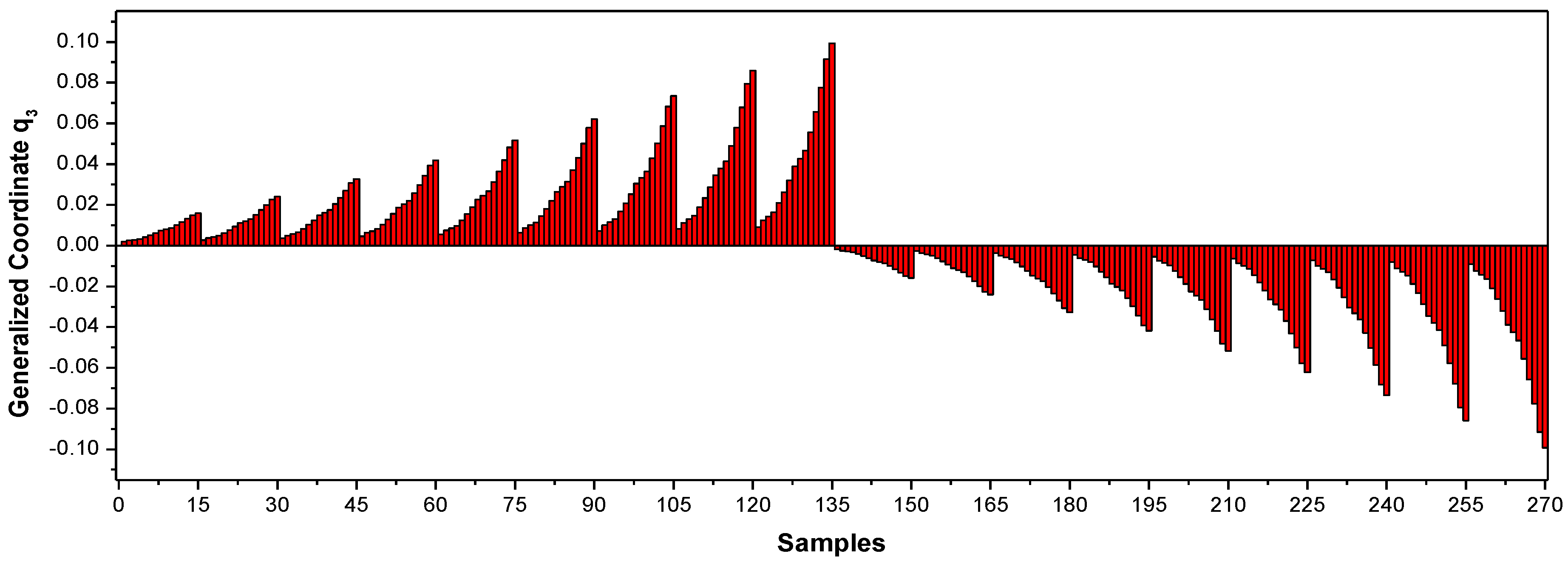 Applsci 10 05995 g009 Applsci 10 05995 g009