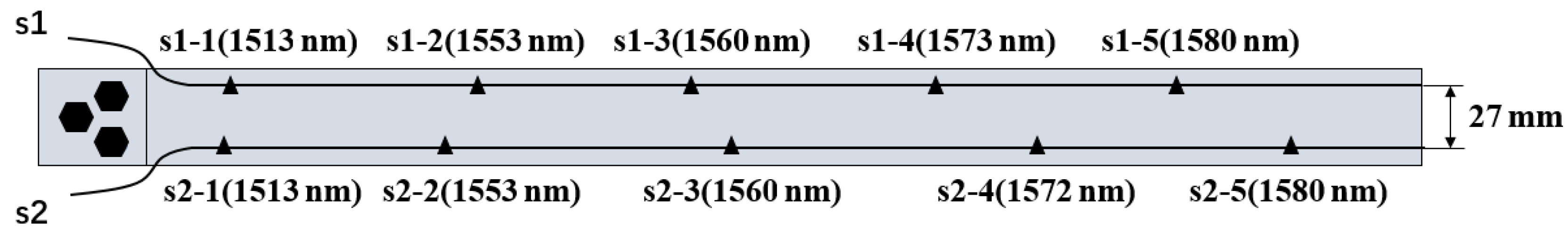 Applsci 10 05995 g012 Applsci 10 05995 g012