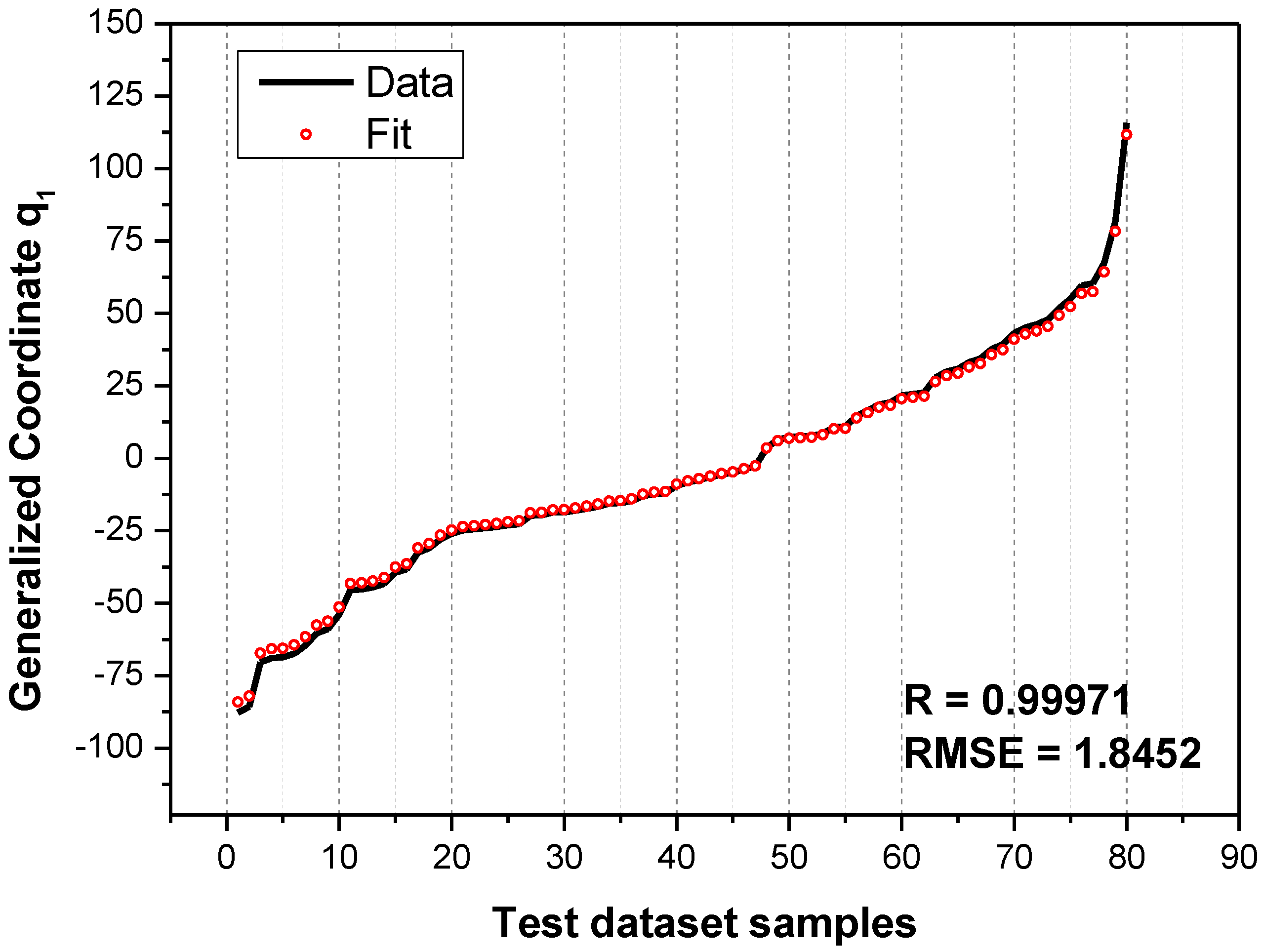 Applsci 10 05995 g013 Applsci 10 05995 g013