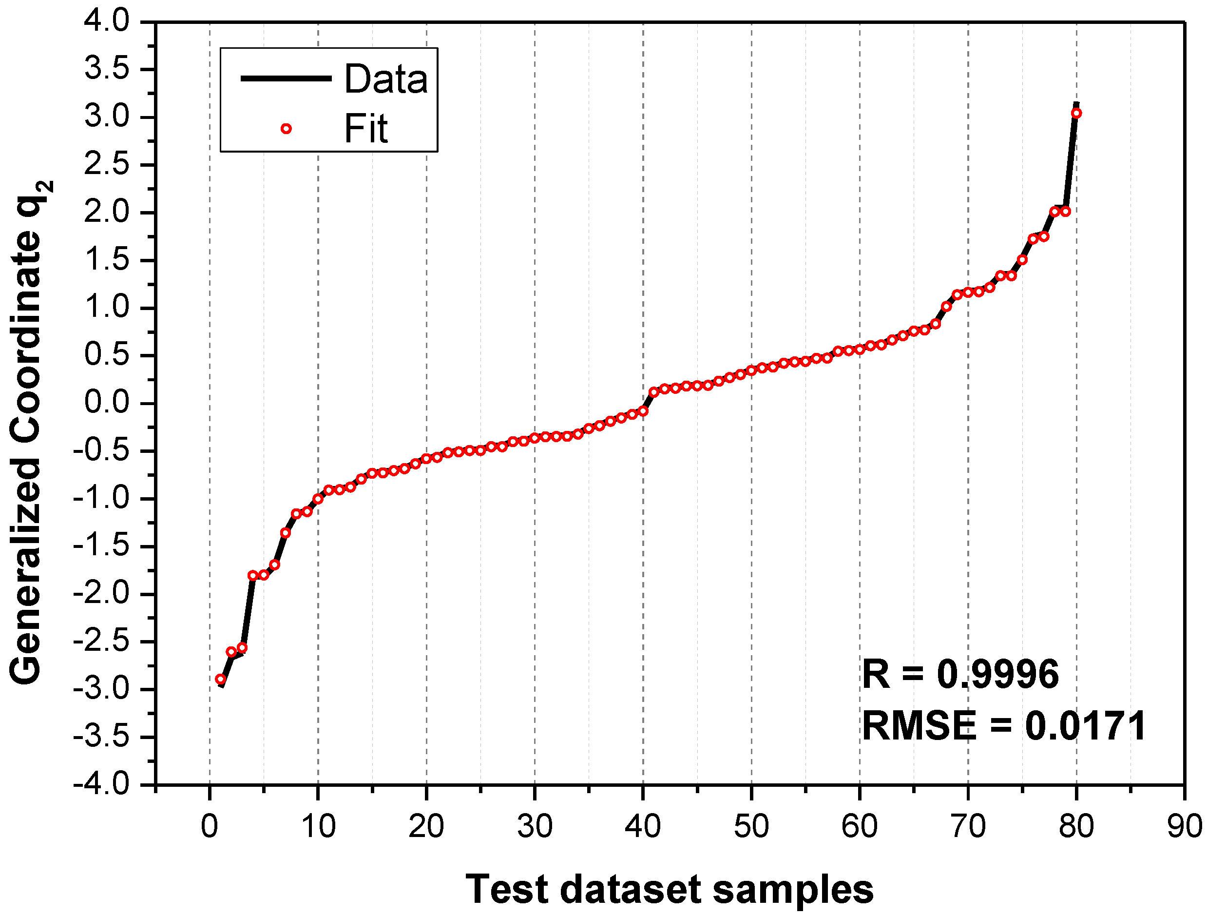 Applsci 10 05995 g014 Applsci 10 05995 g014