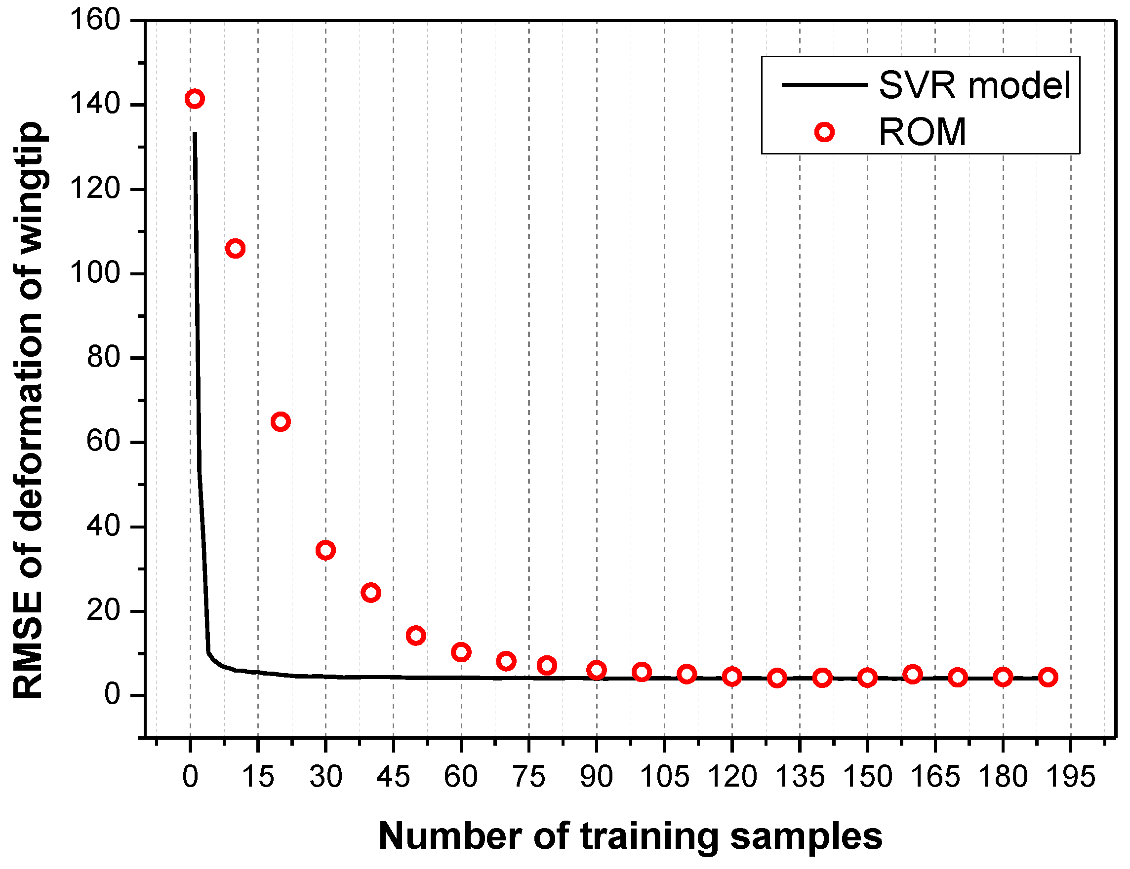 Applsci 10 05995 g020 Applsci 10 05995 g020