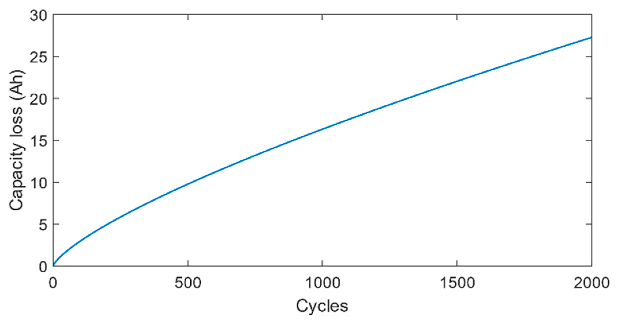 Applsci 10 05997 g009