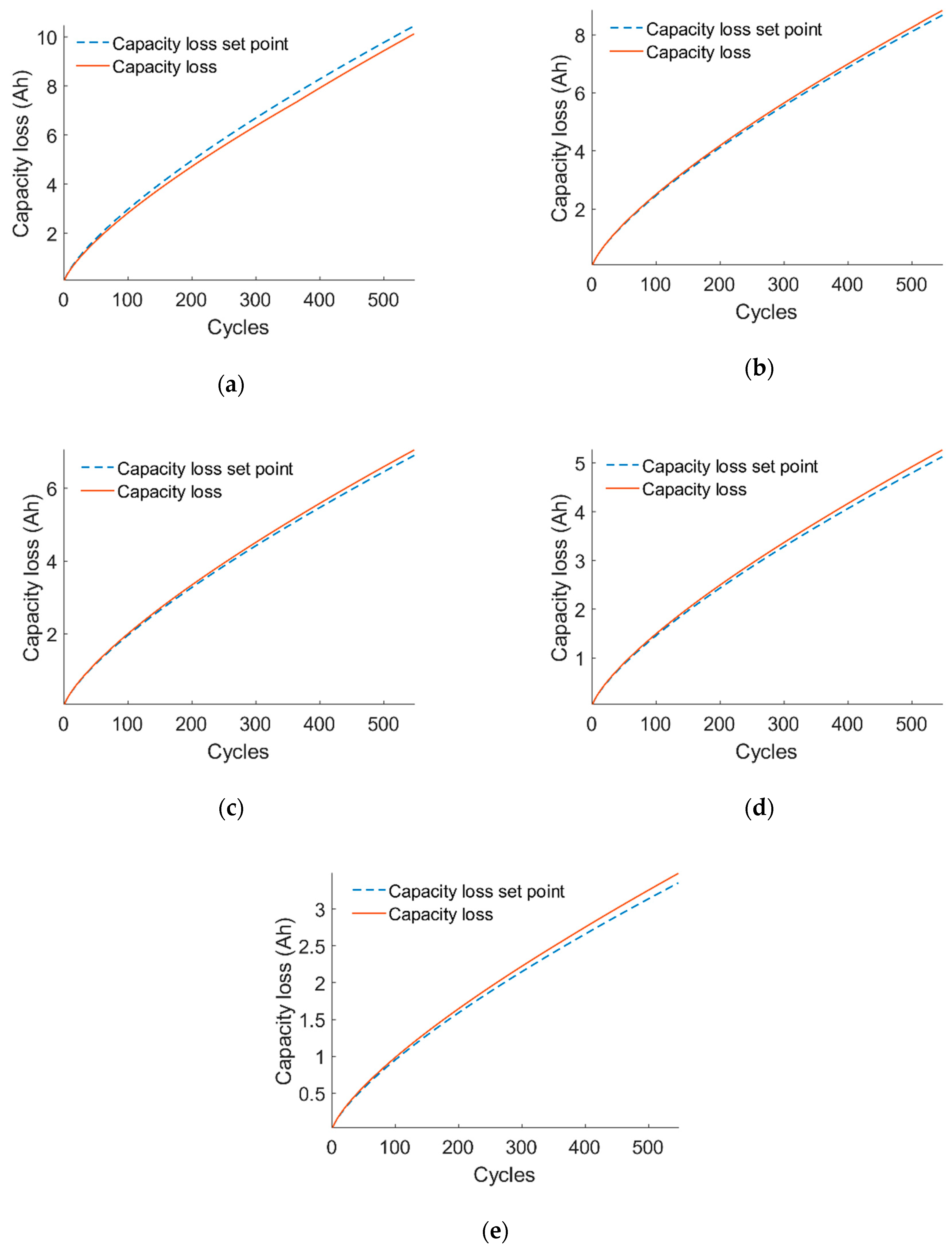 Applsci 10 05997 g018