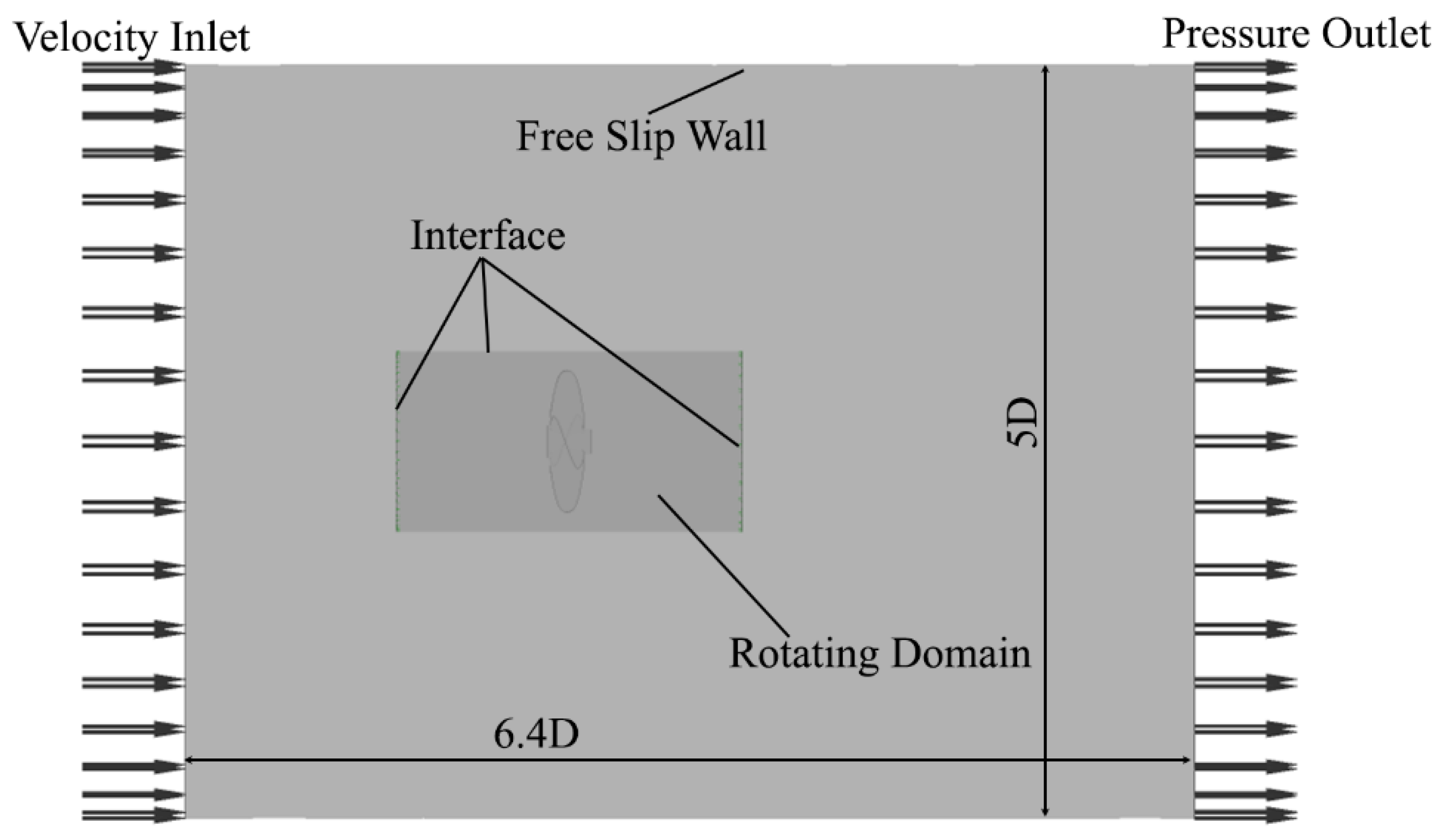 Applsci 10 05998 g001