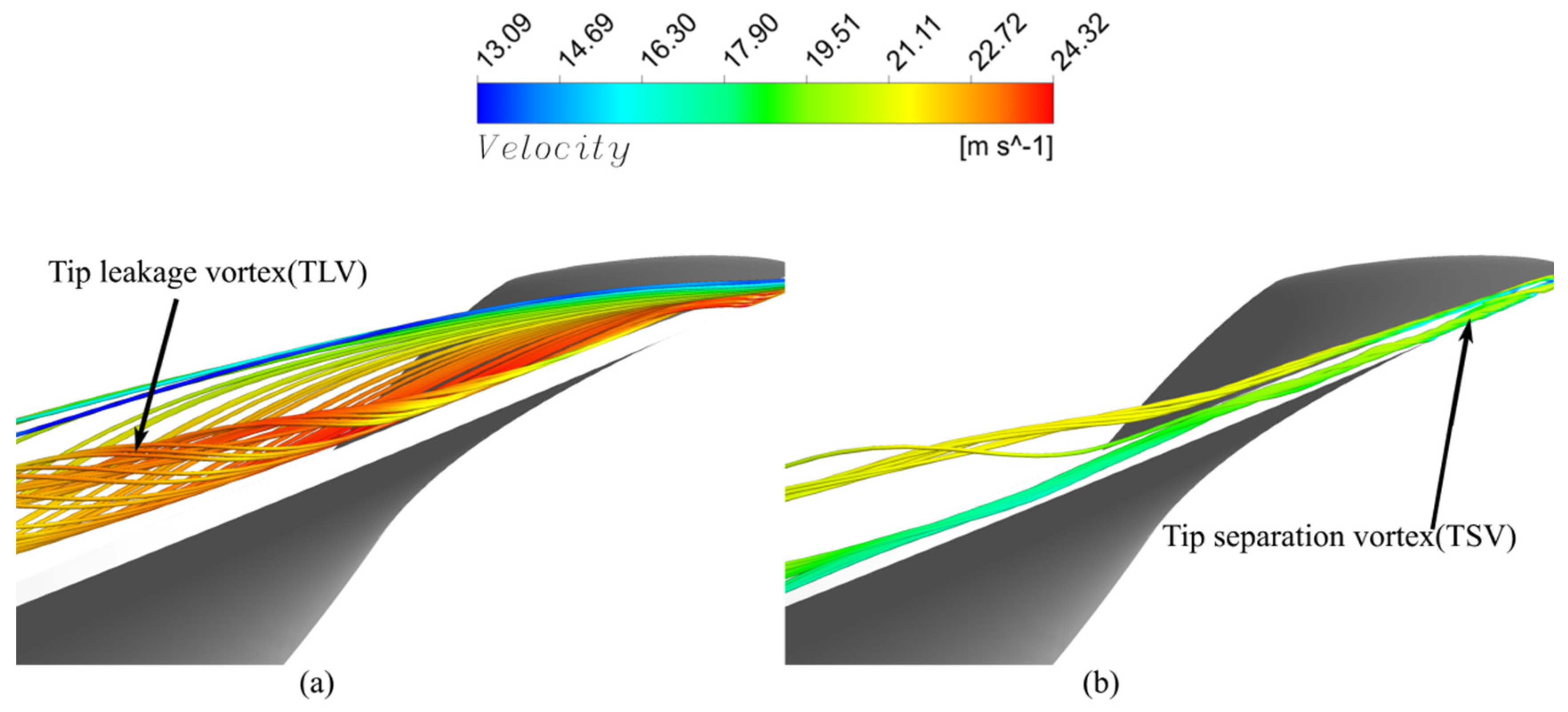Applsci 10 05998 g006