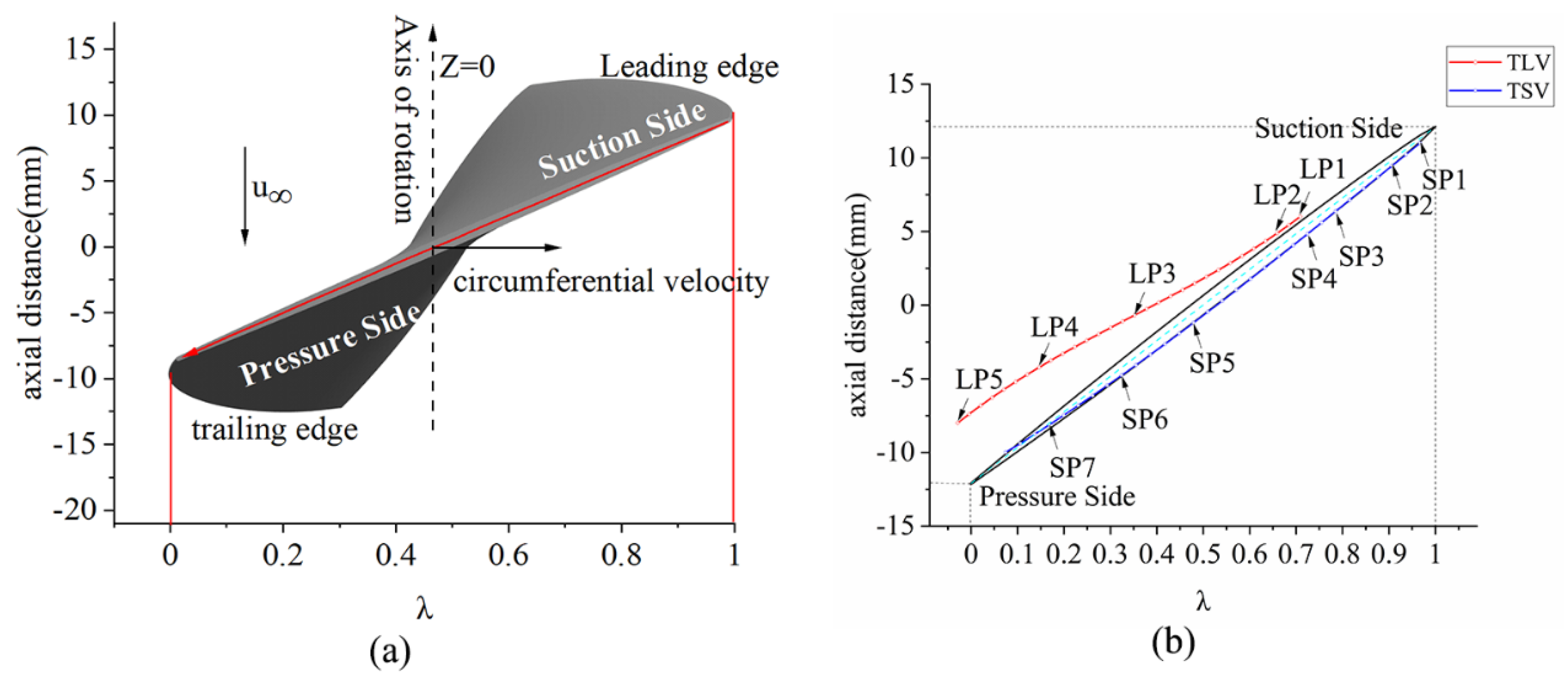 Applsci 10 05998 g007