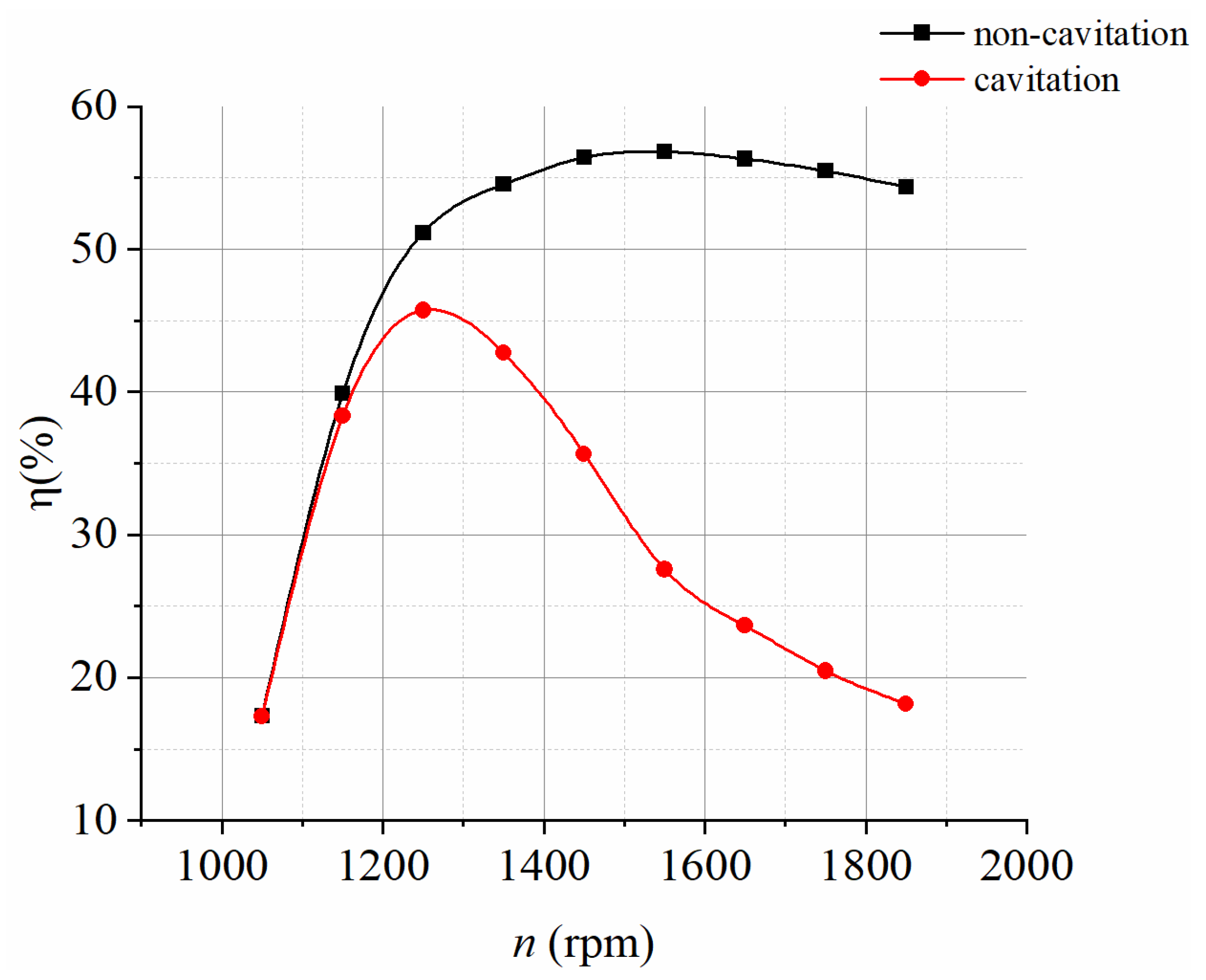 Applsci 10 05998 g008