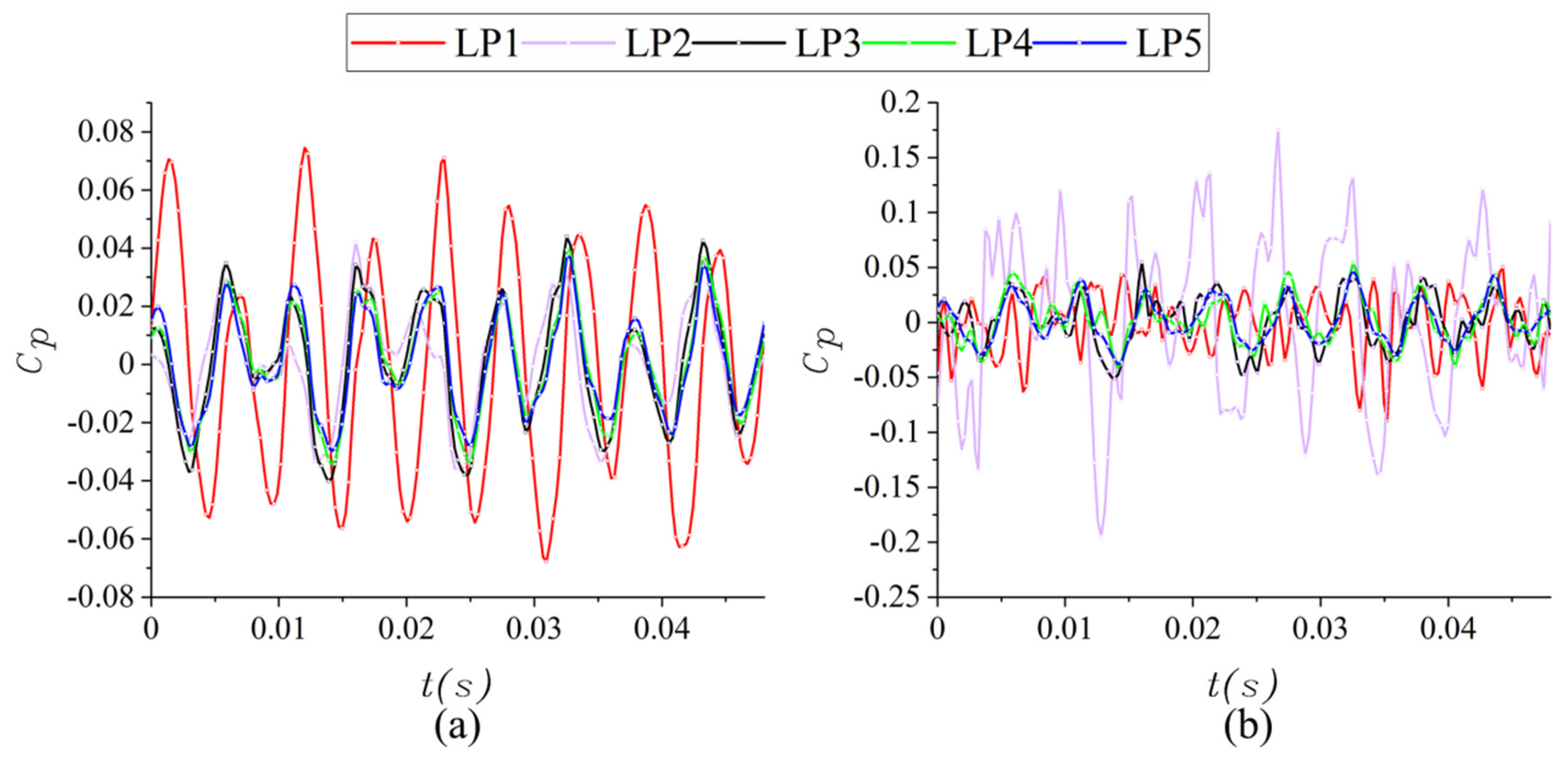 Applsci 10 05998 g009