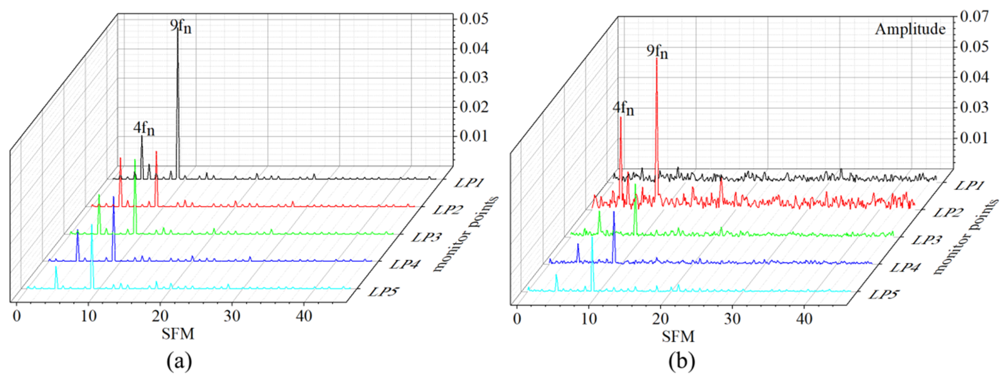Applsci 10 05998 g010