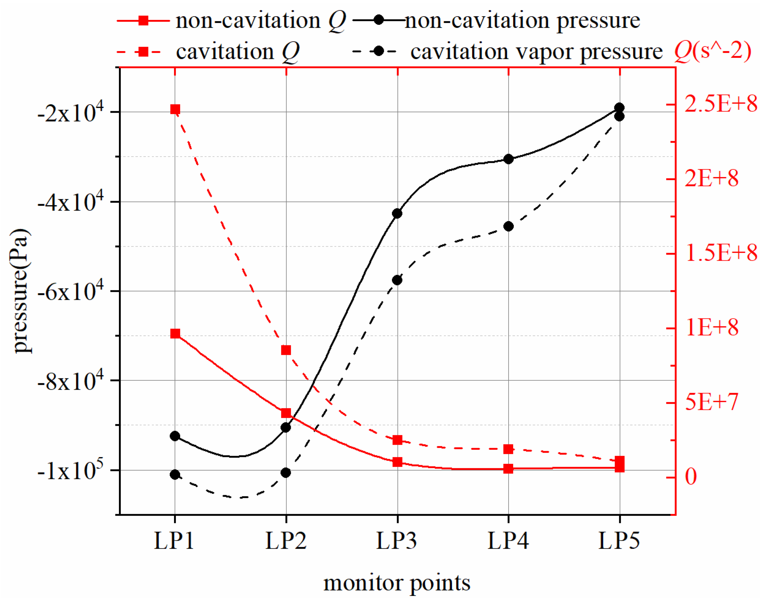 Applsci 10 05998 g011