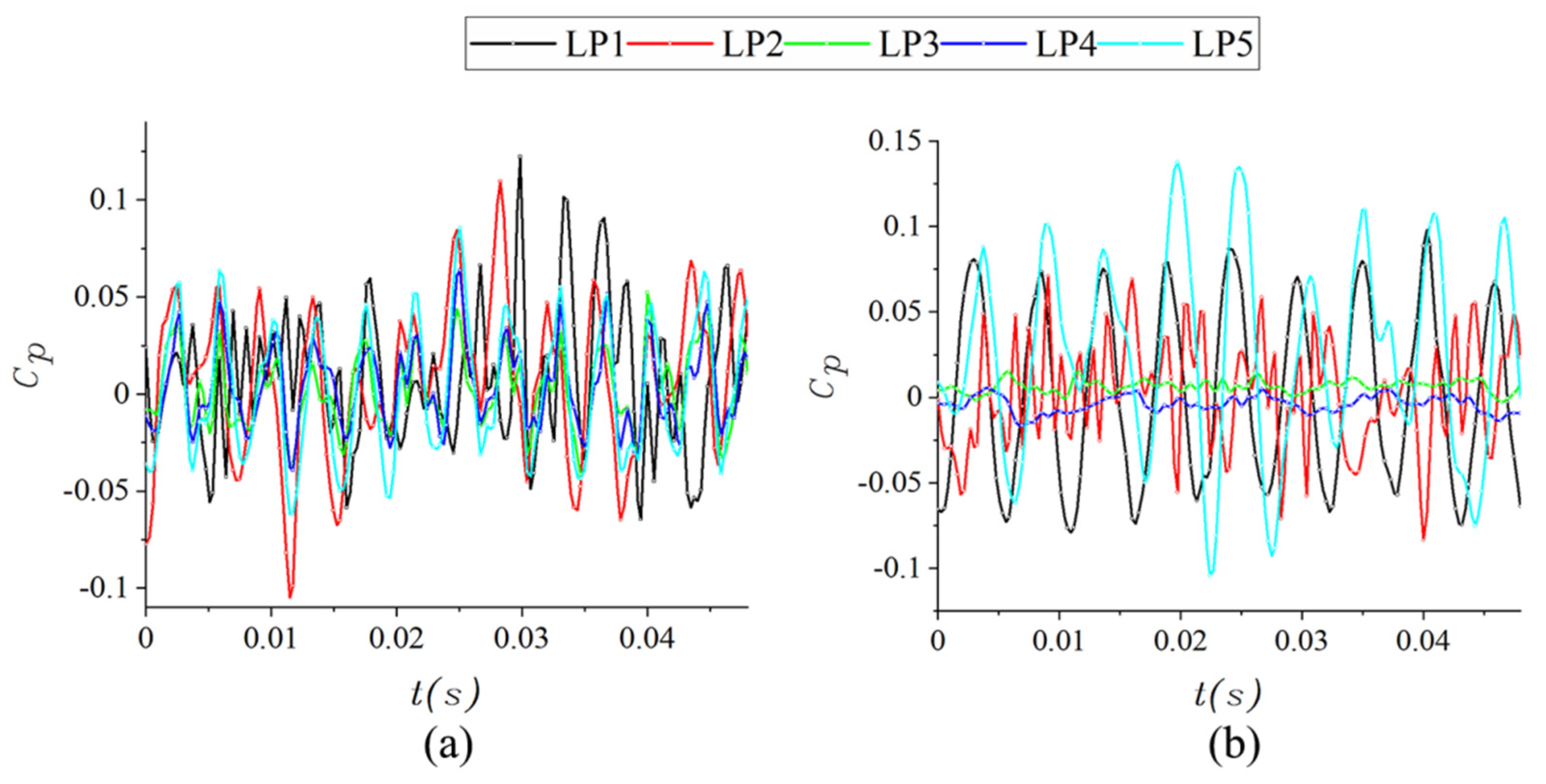 Applsci 10 05998 g015