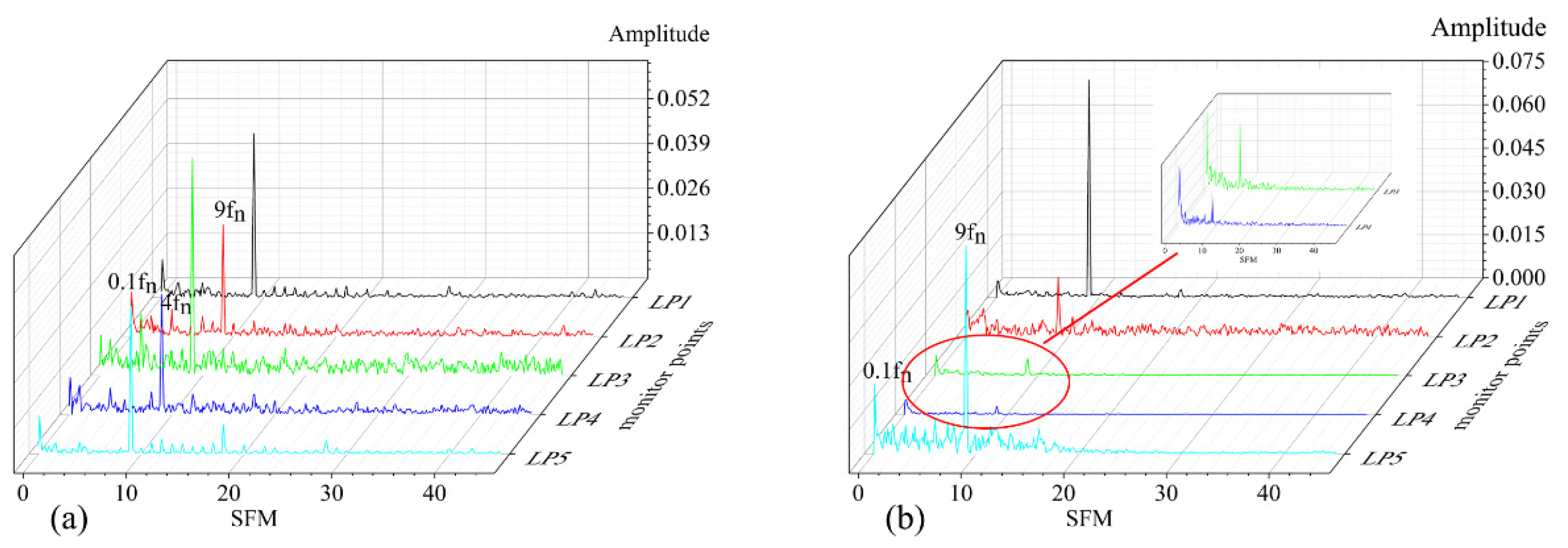 Applsci 10 05998 g016