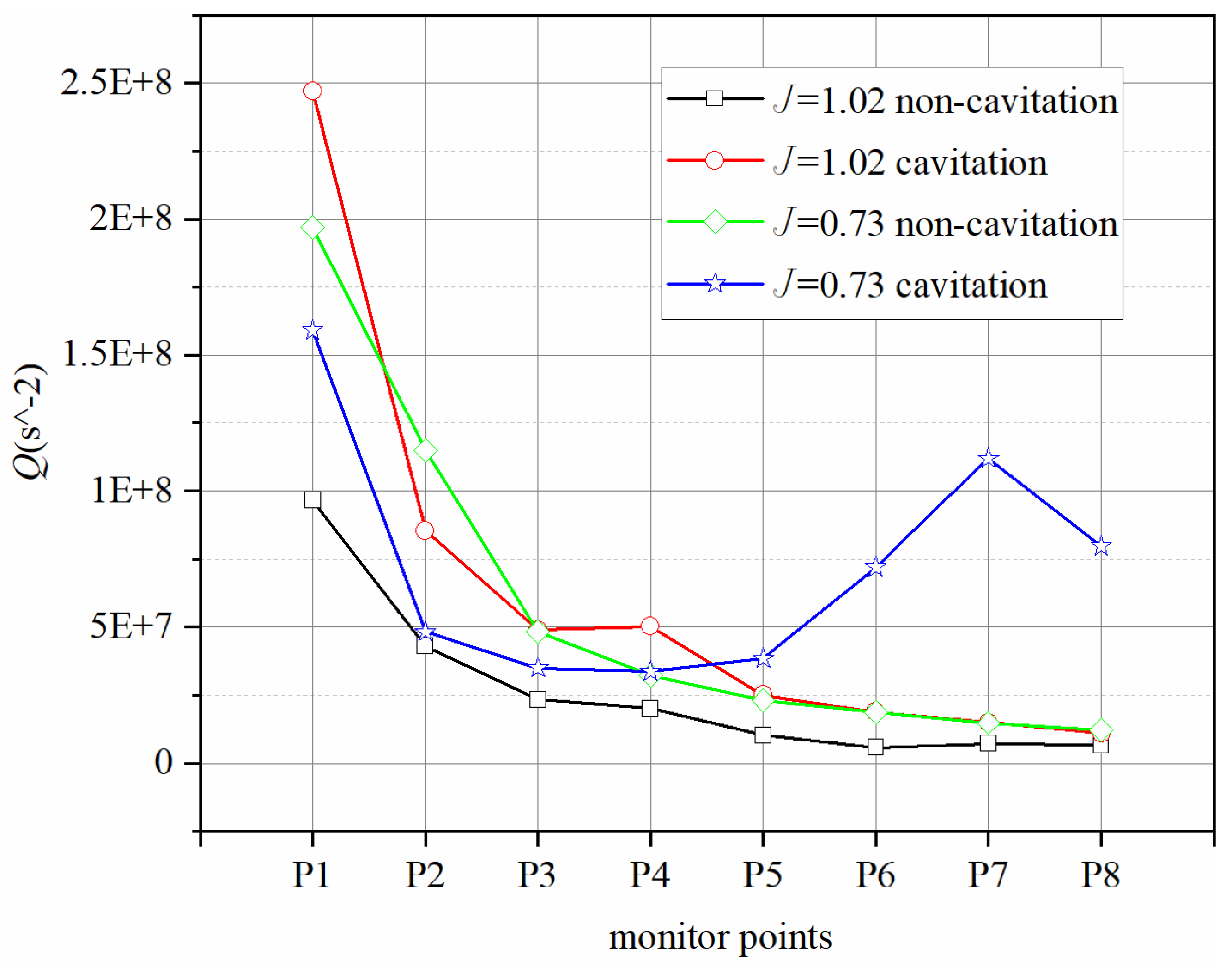 Applsci 10 05998 g022