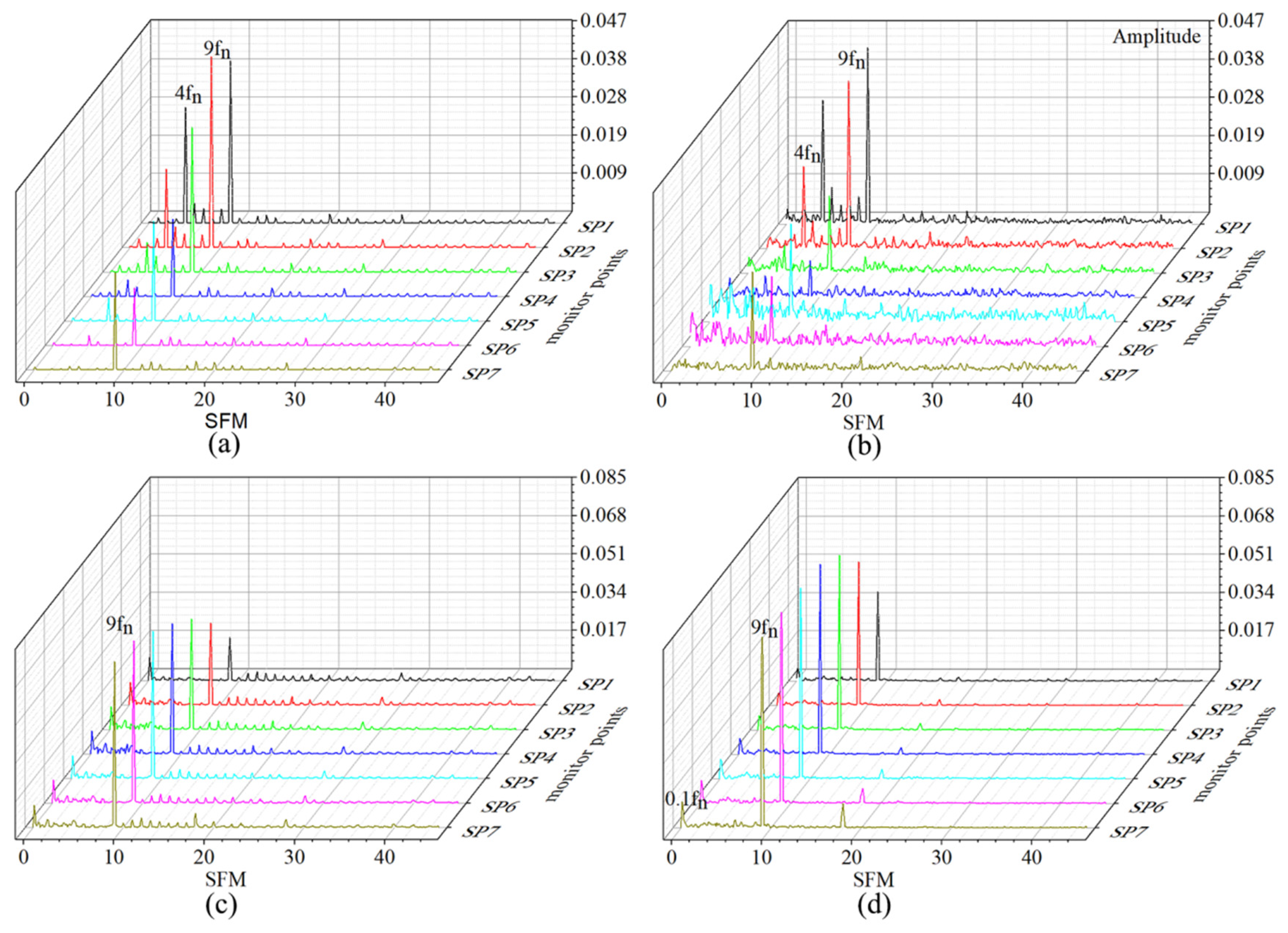 Applsci 10 05998 g023