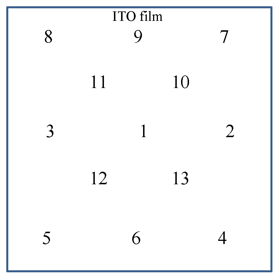 Applsci 10 06001 g001