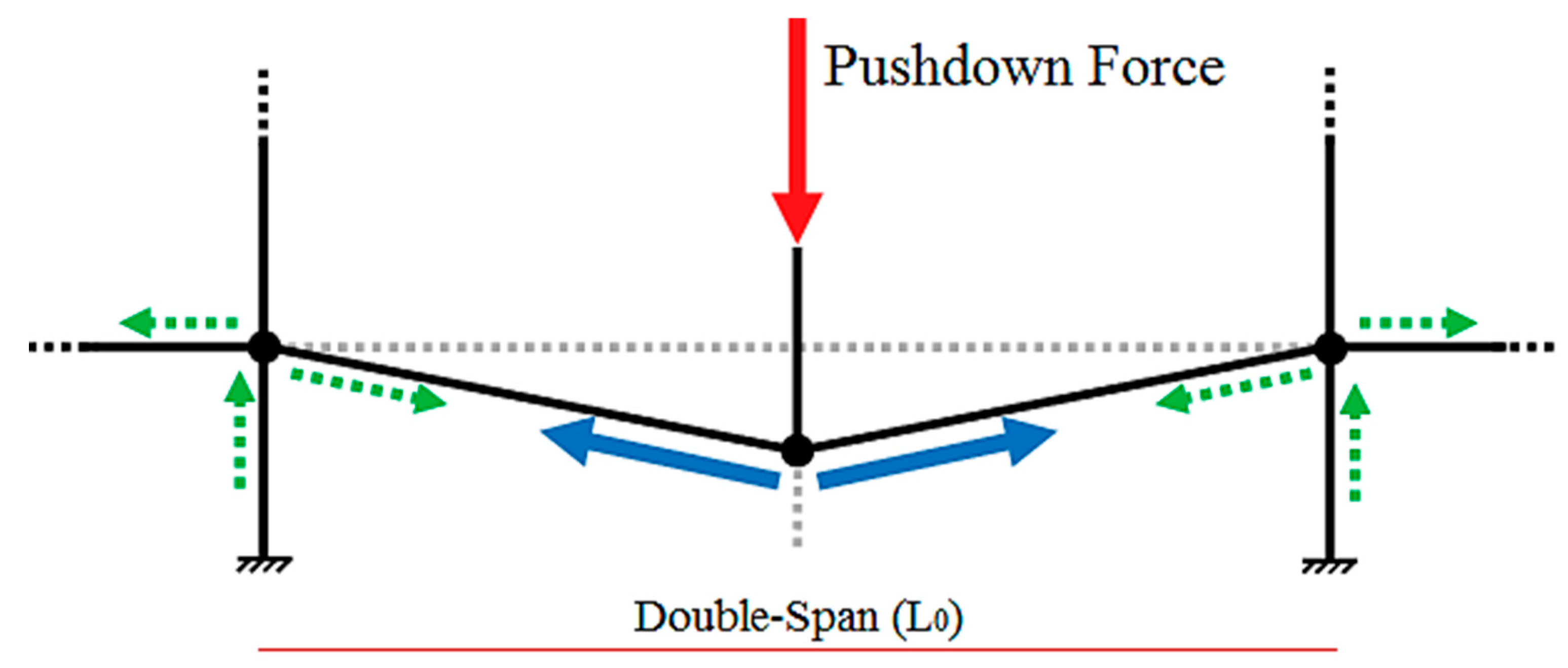 Applsci 10 06003 g001 Applsci 10 06003 g001