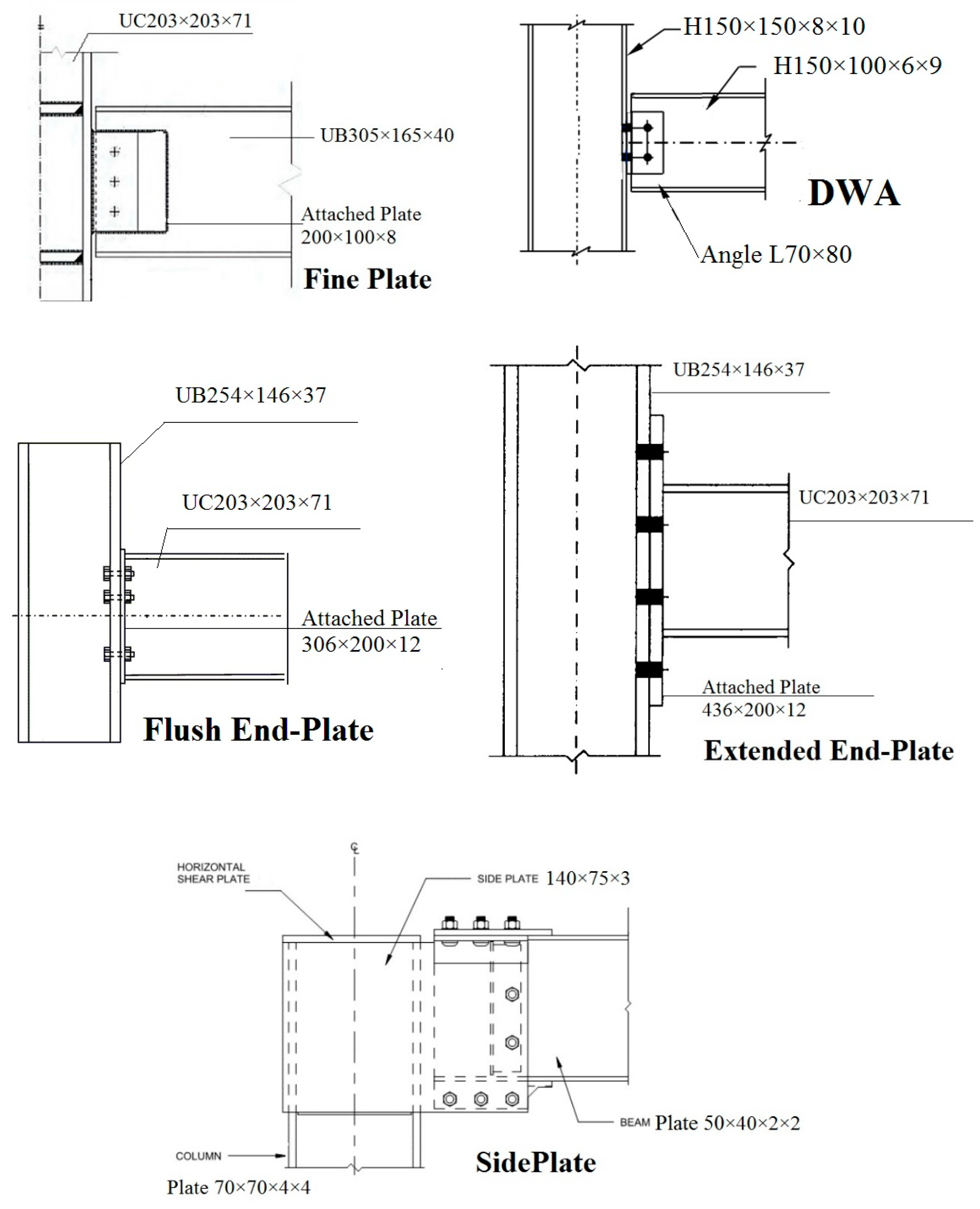 Applsci 10 06003 g003b Applsci 10 06003 g003b
