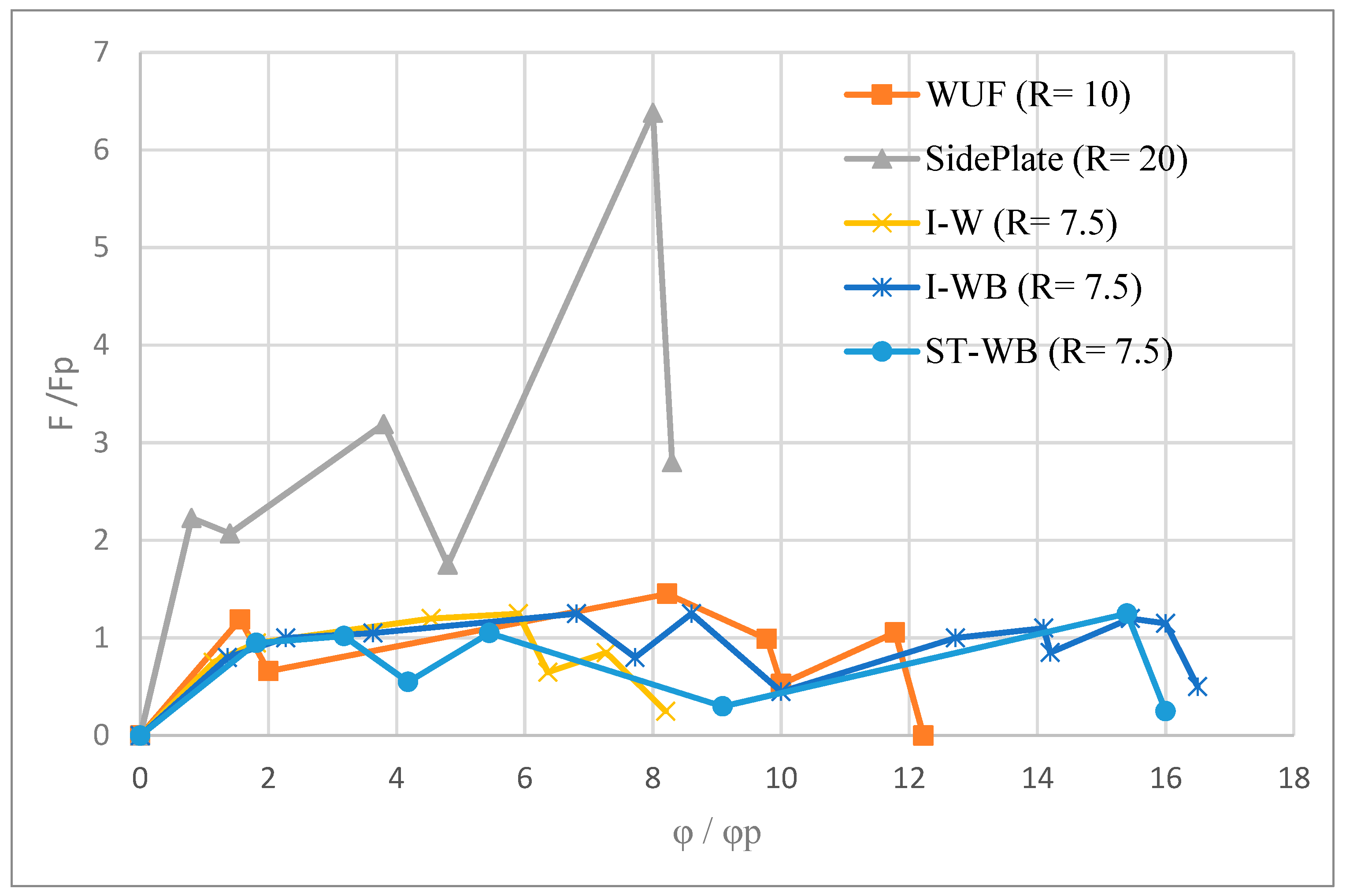 Applsci 10 06003 g006 Applsci 10 06003 g006