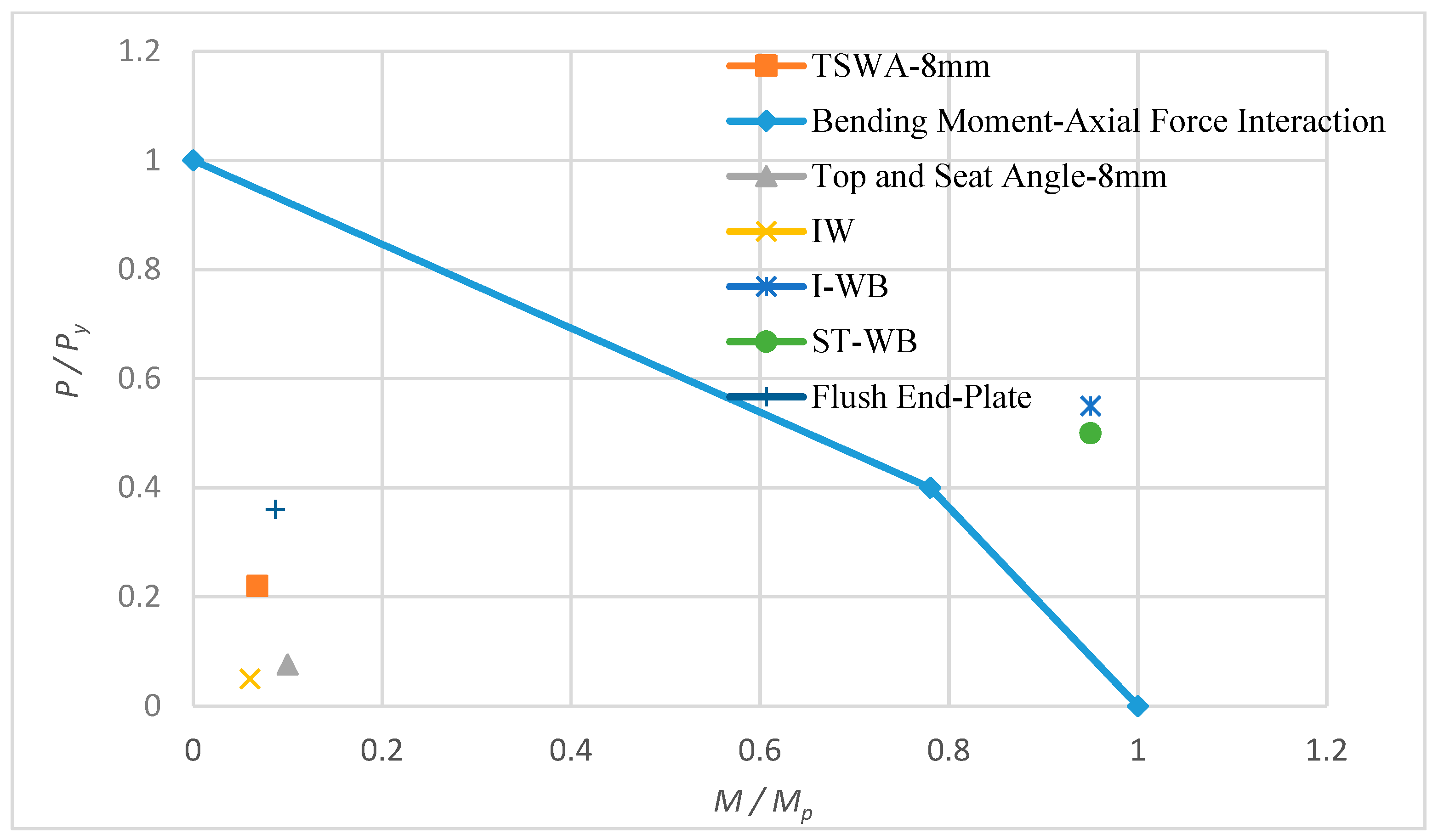 Applsci 10 06003 g011 Applsci 10 06003 g011
