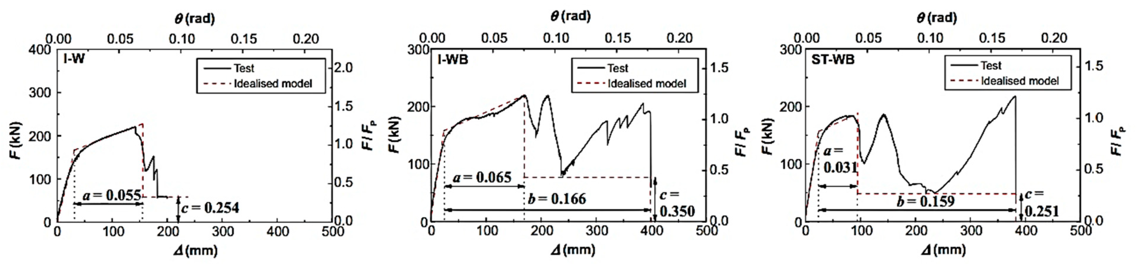 Applsci 10 06003 g012 Applsci 10 06003 g012