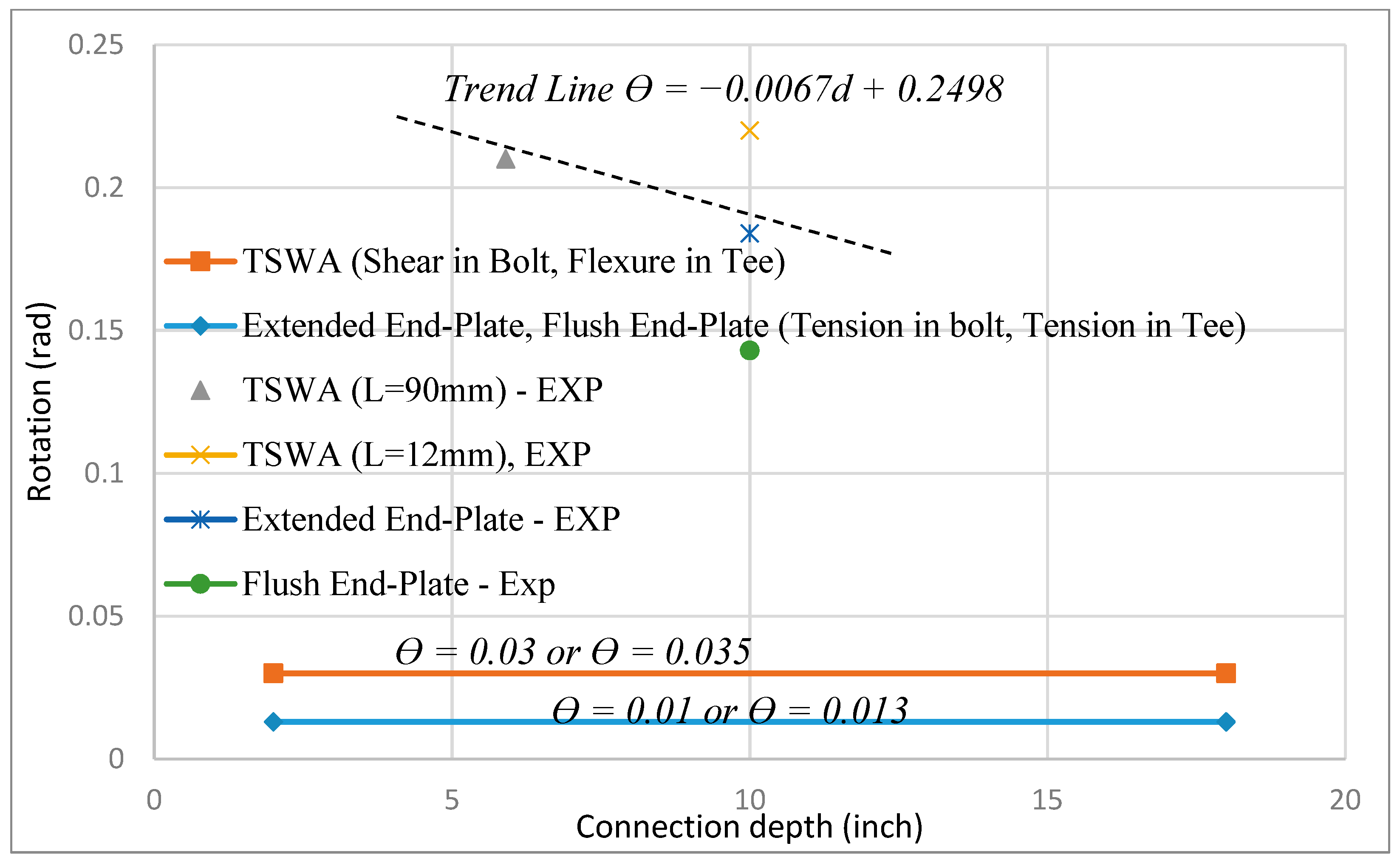Applsci 10 06003 g014 Applsci 10 06003 g014
