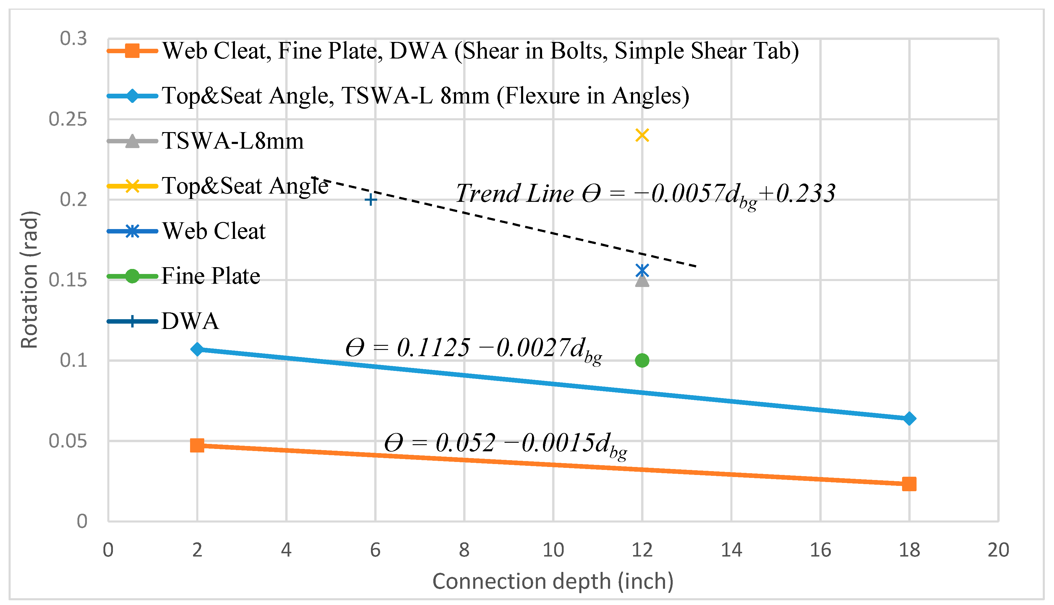 Applsci 10 06003 g015 Applsci 10 06003 g015