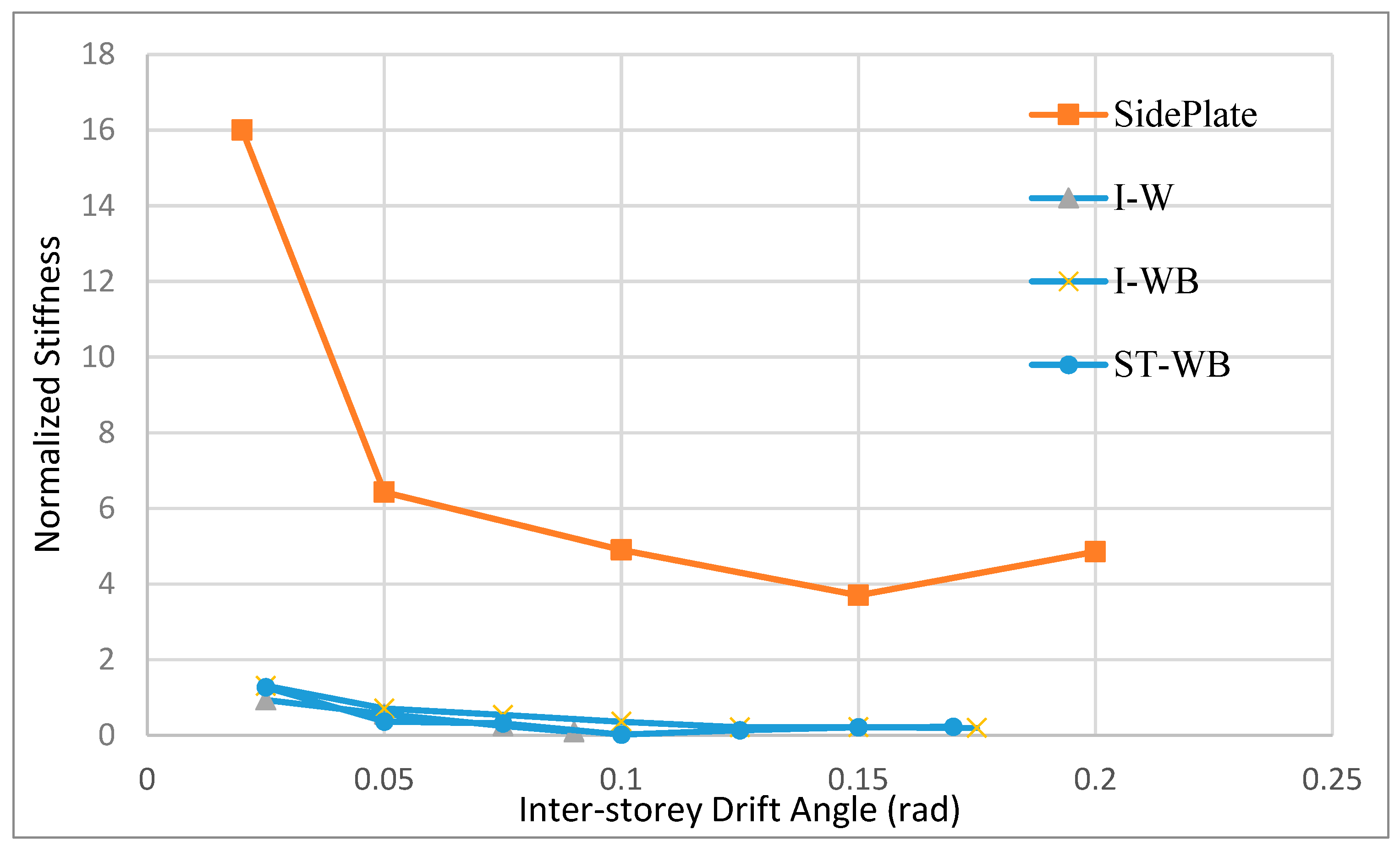 Applsci 10 06003 g017 Applsci 10 06003 g017