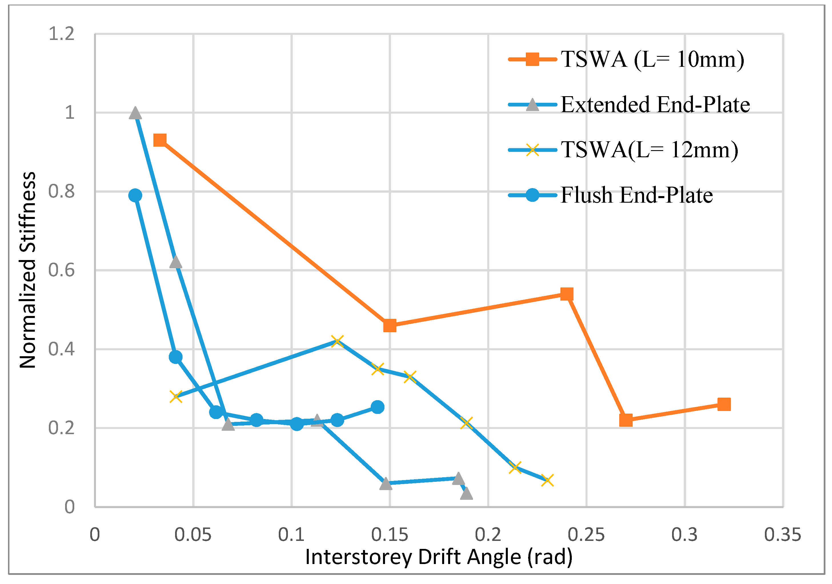 Applsci 10 06003 g018 Applsci 10 06003 g018