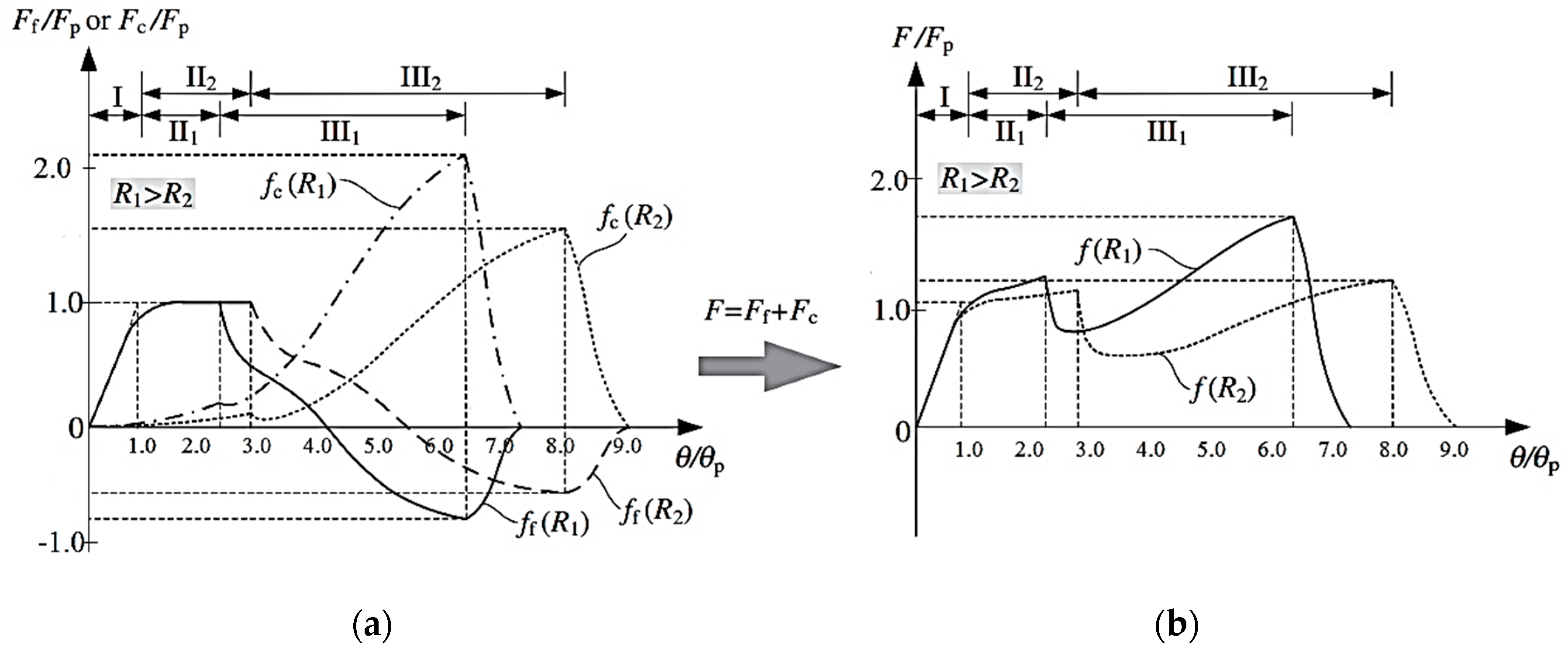 Applsci 10 06003 g020 Applsci 10 06003 g020