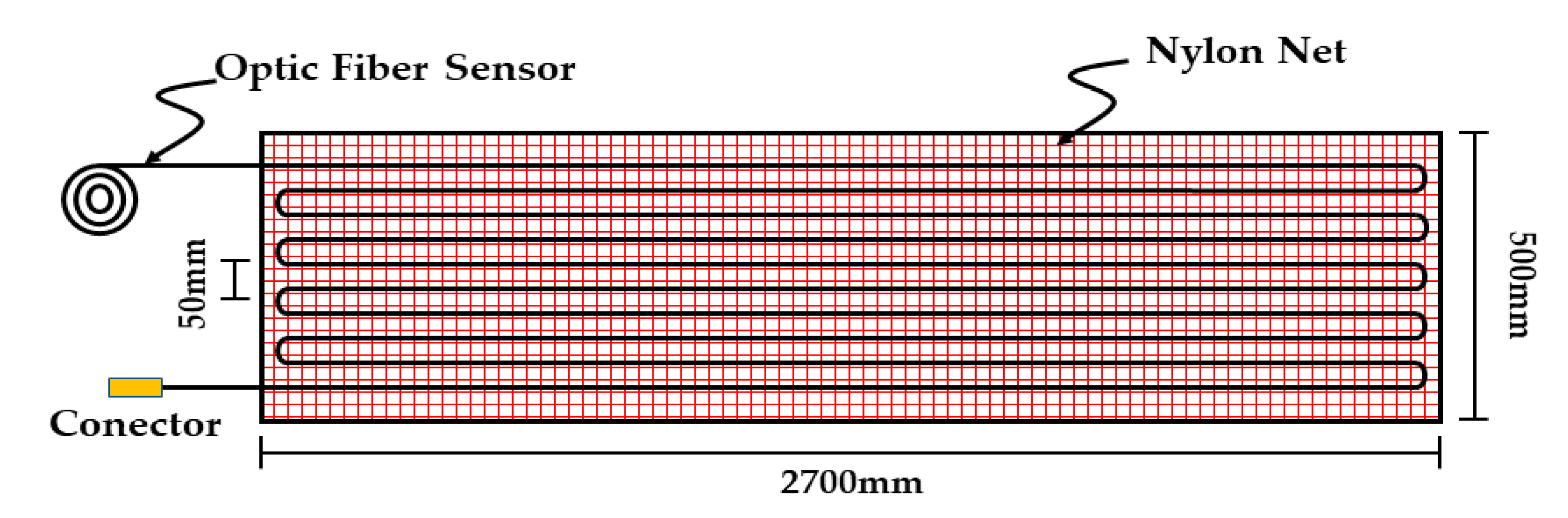 Applsci 10 06005 g002