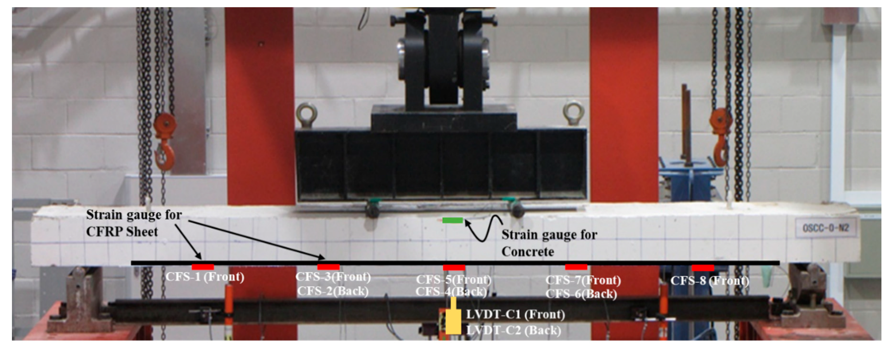 Applsci 10 06005 g003