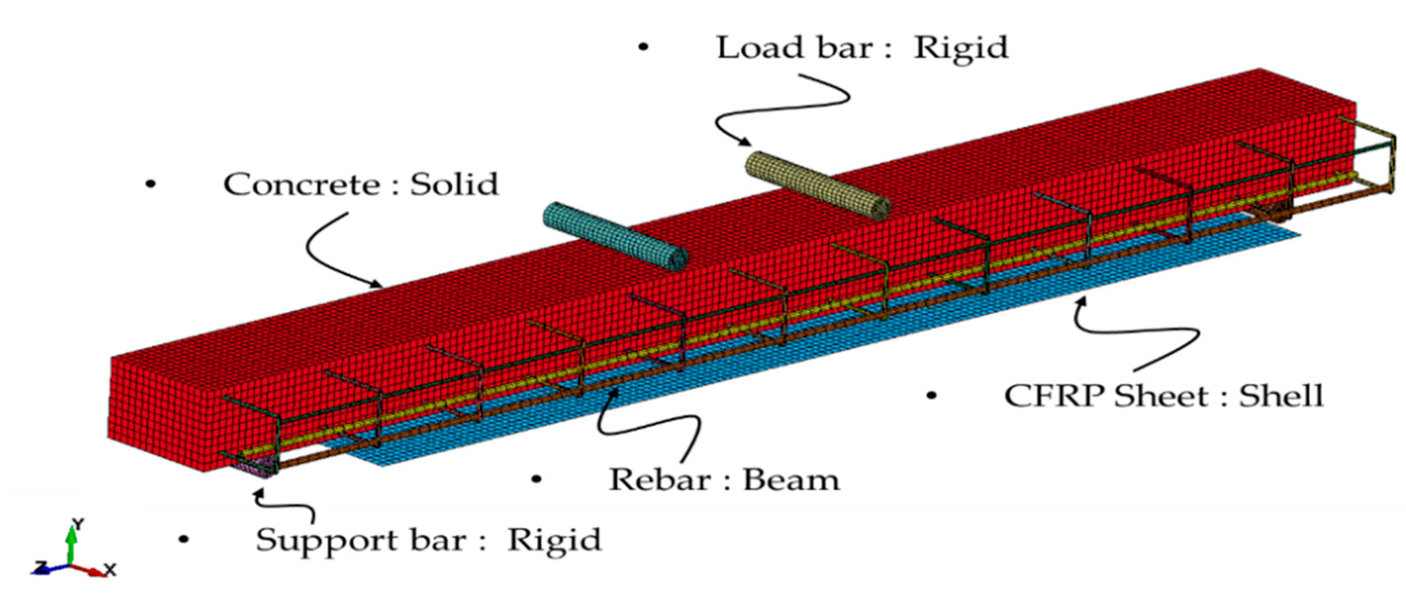 Applsci 10 06005 g004