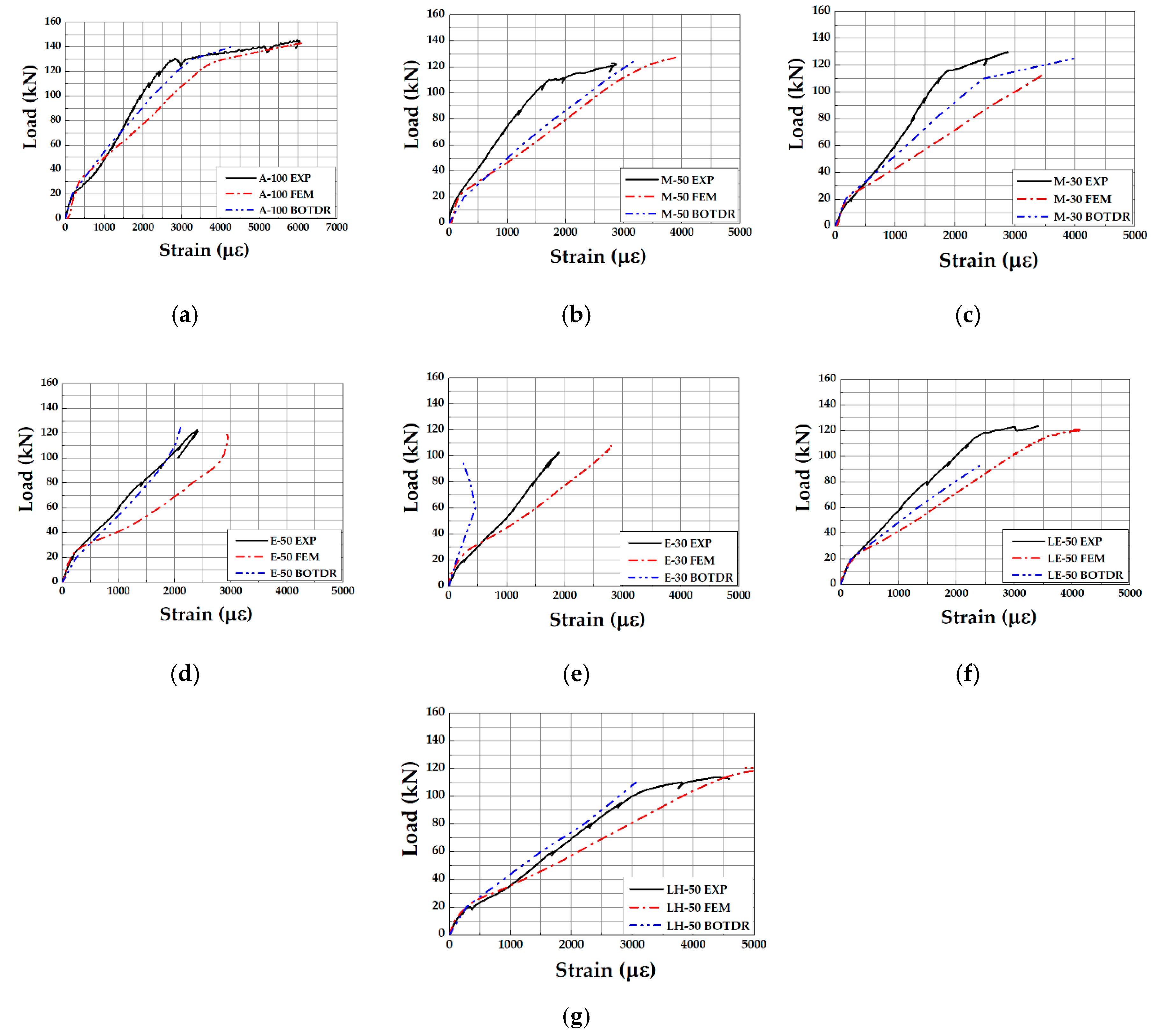 Applsci 10 06005 g008