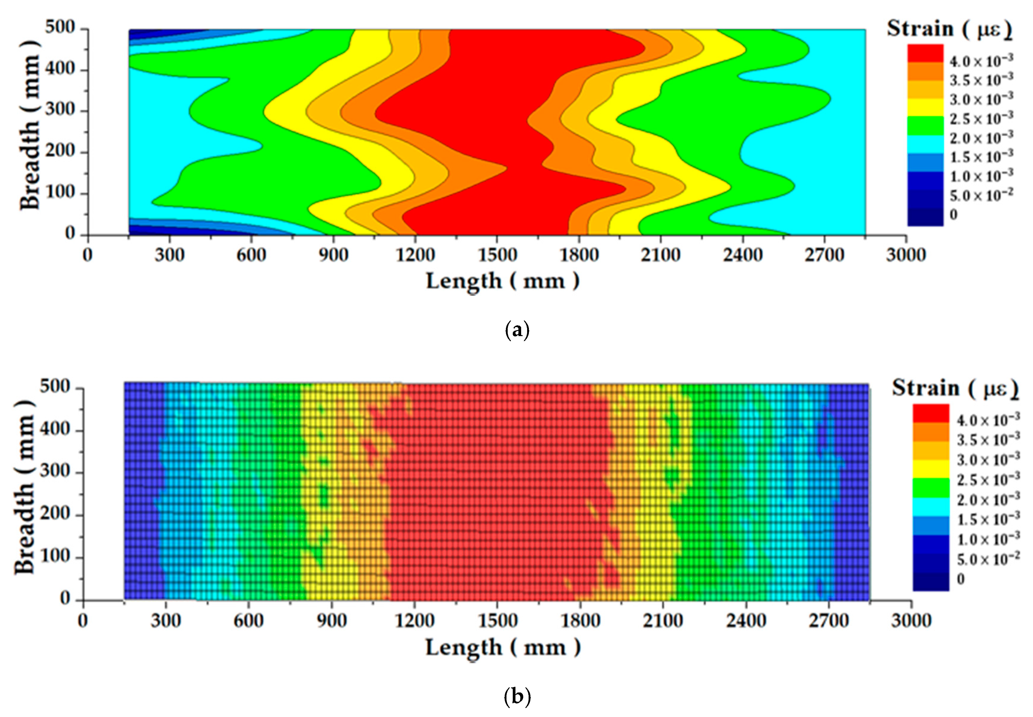 Applsci 10 06005 g009
