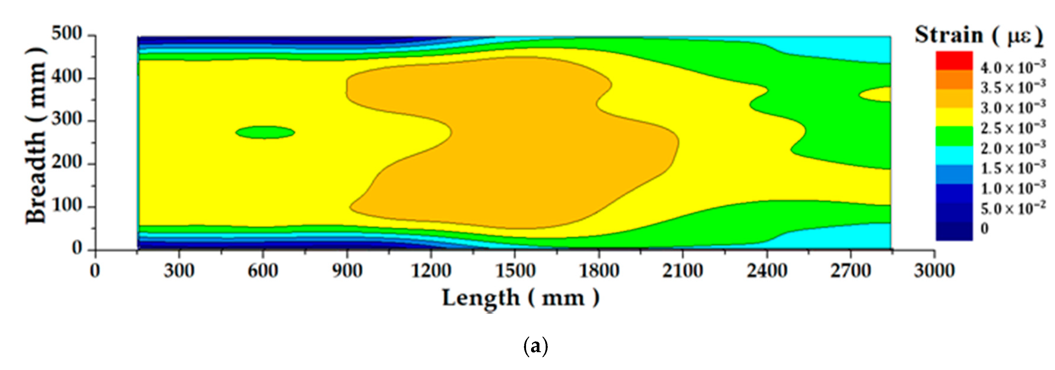 Applsci 10 06005 g010a