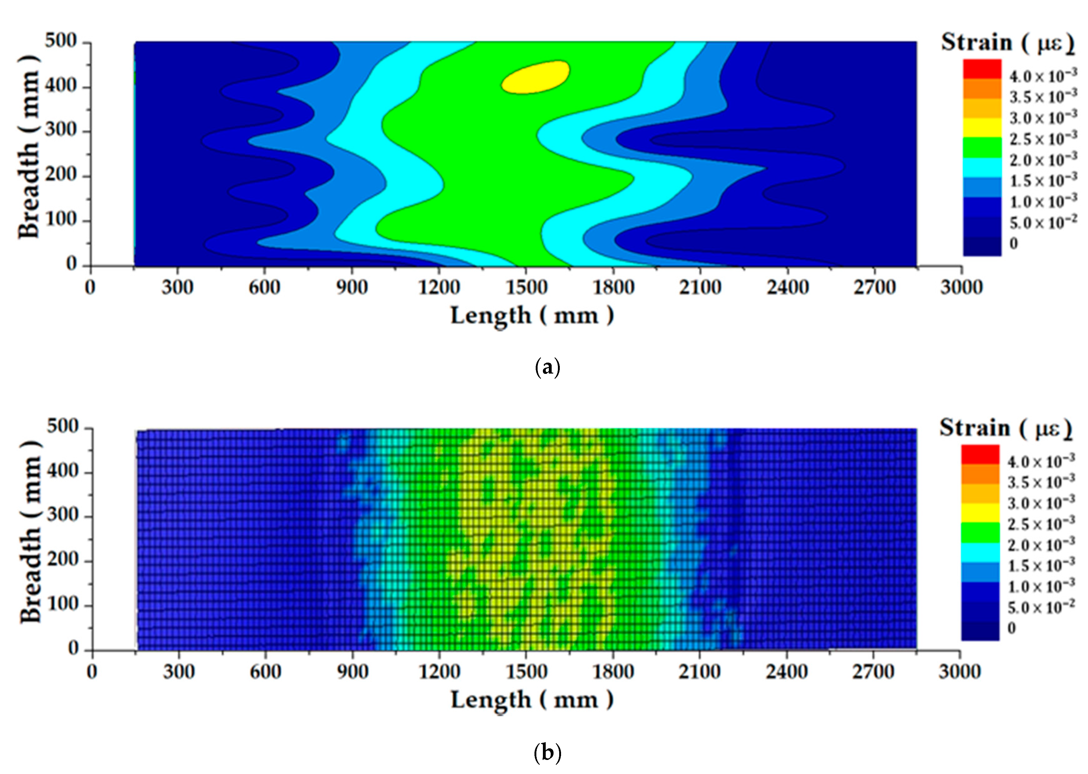 Applsci 10 06005 g011