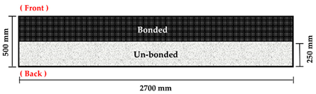 Applsci 10 06005 i008 Applsci 10 06005 i008