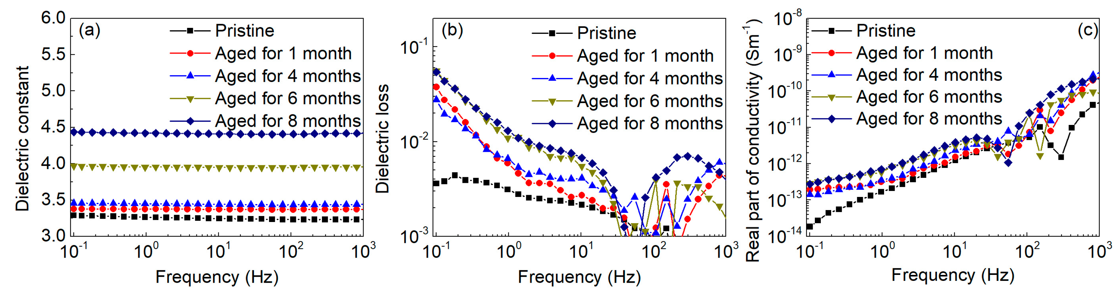 Applsci 10 06006 g003