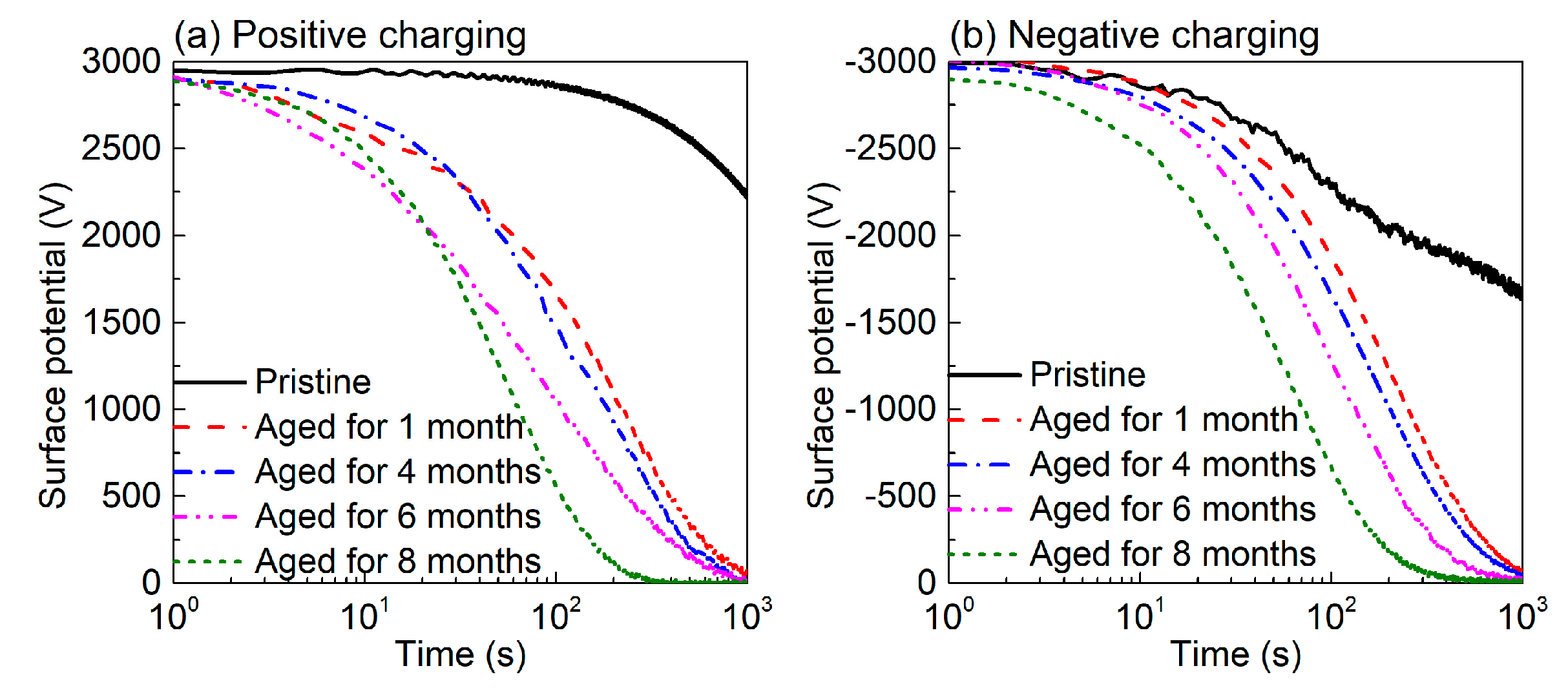 Applsci 10 06006 g004