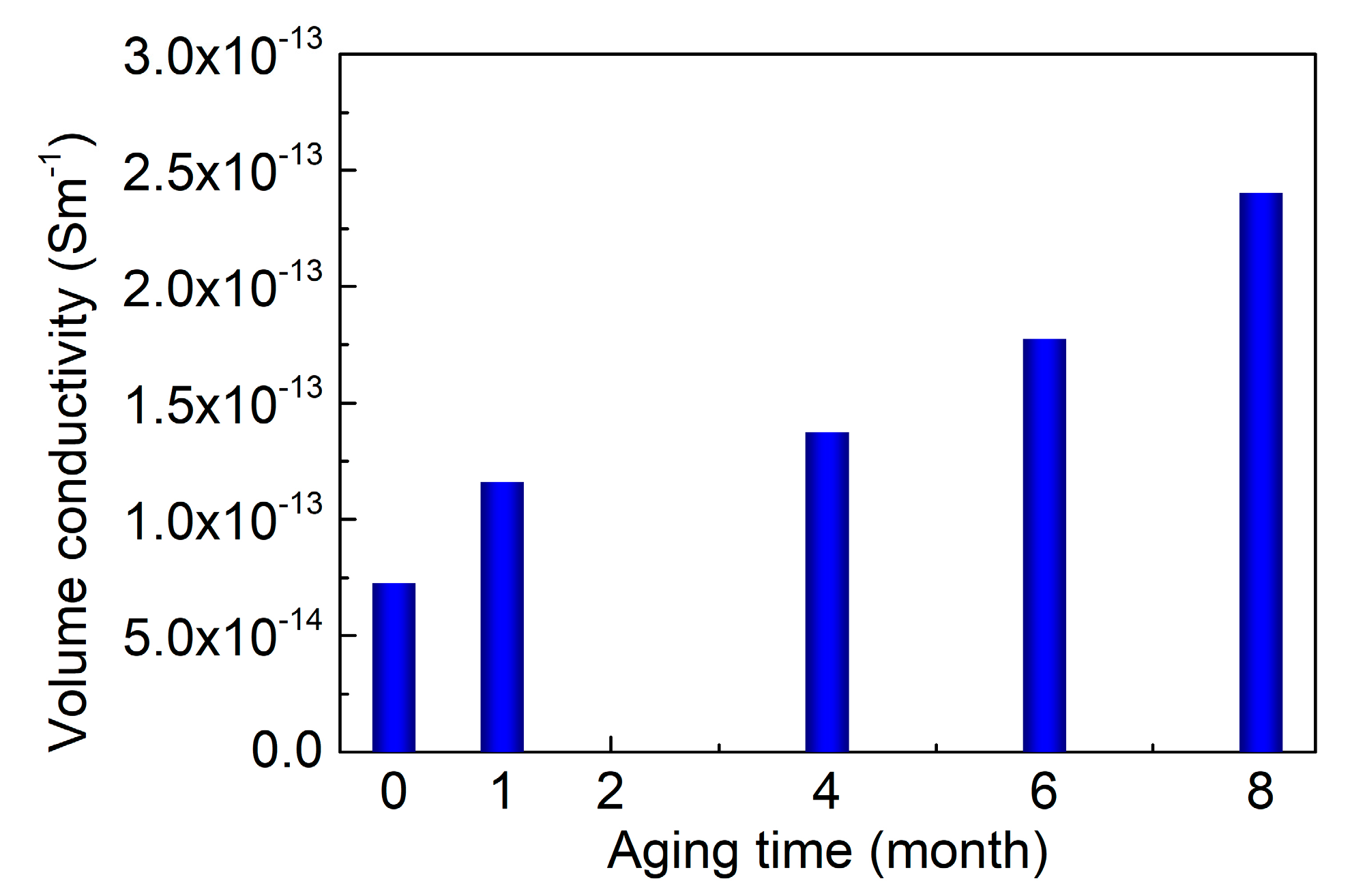 Applsci 10 06006 g005