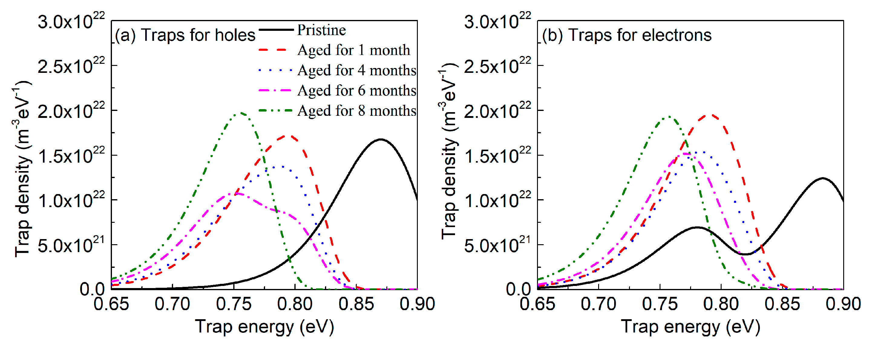 Applsci 10 06006 g007