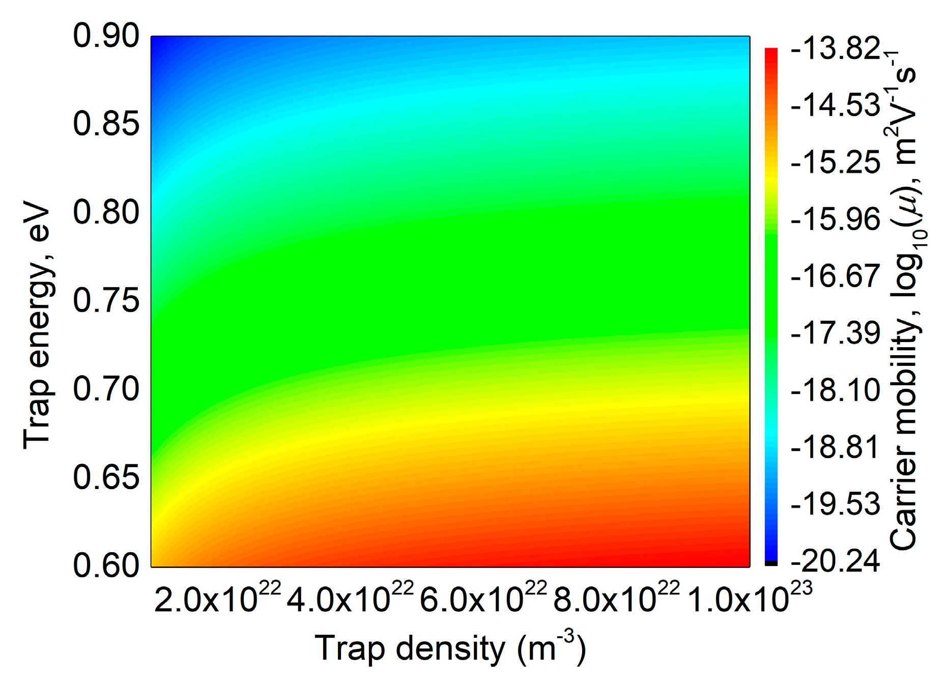 Applsci 10 06006 g009
