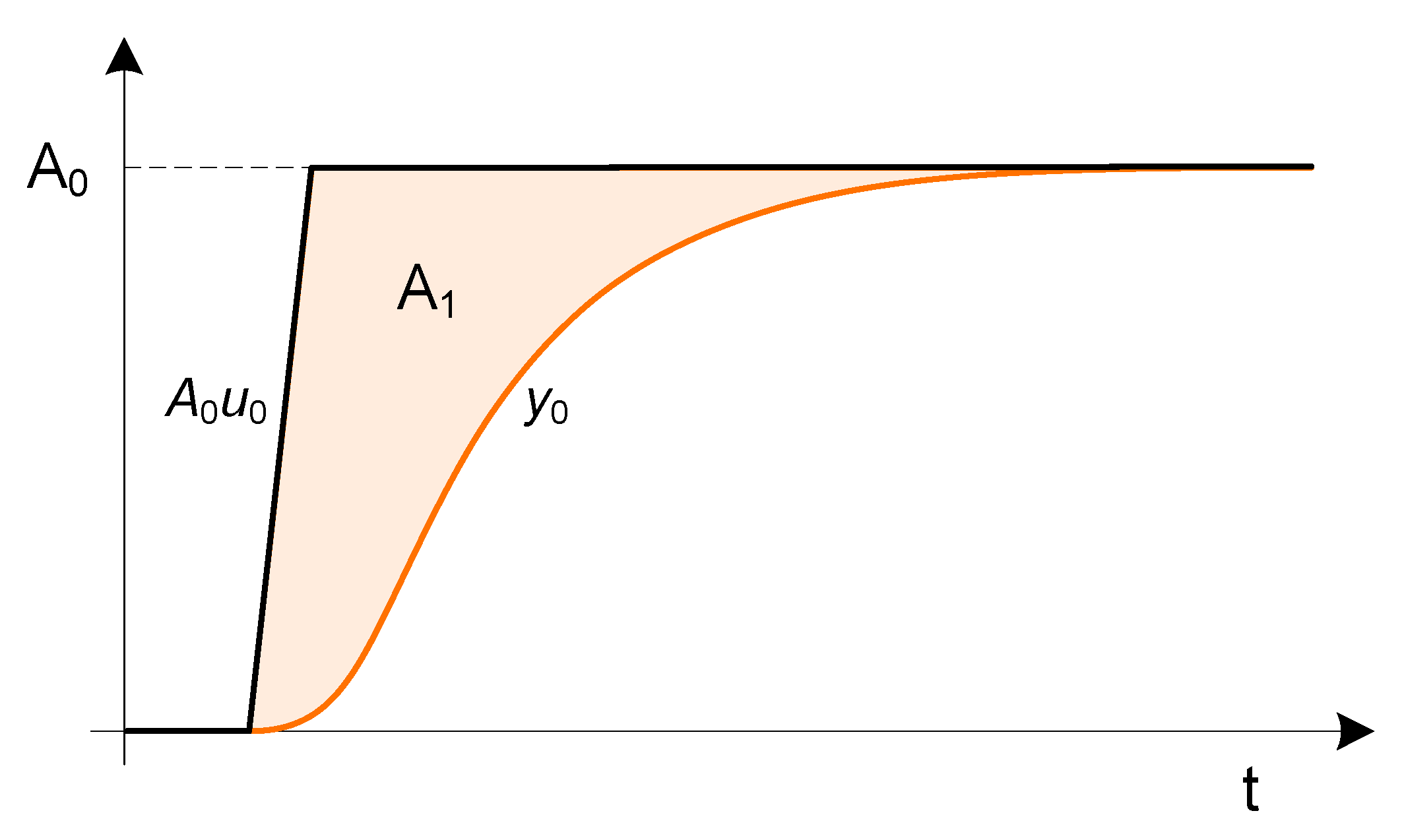 Applsci 10 06012 g003