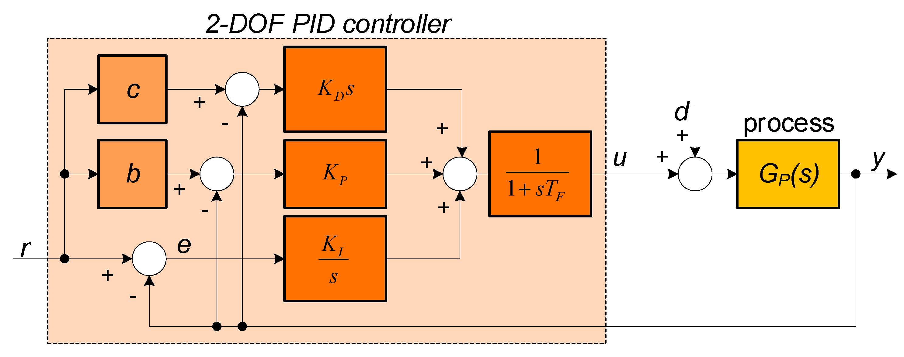 Applsci 10 06012 g004